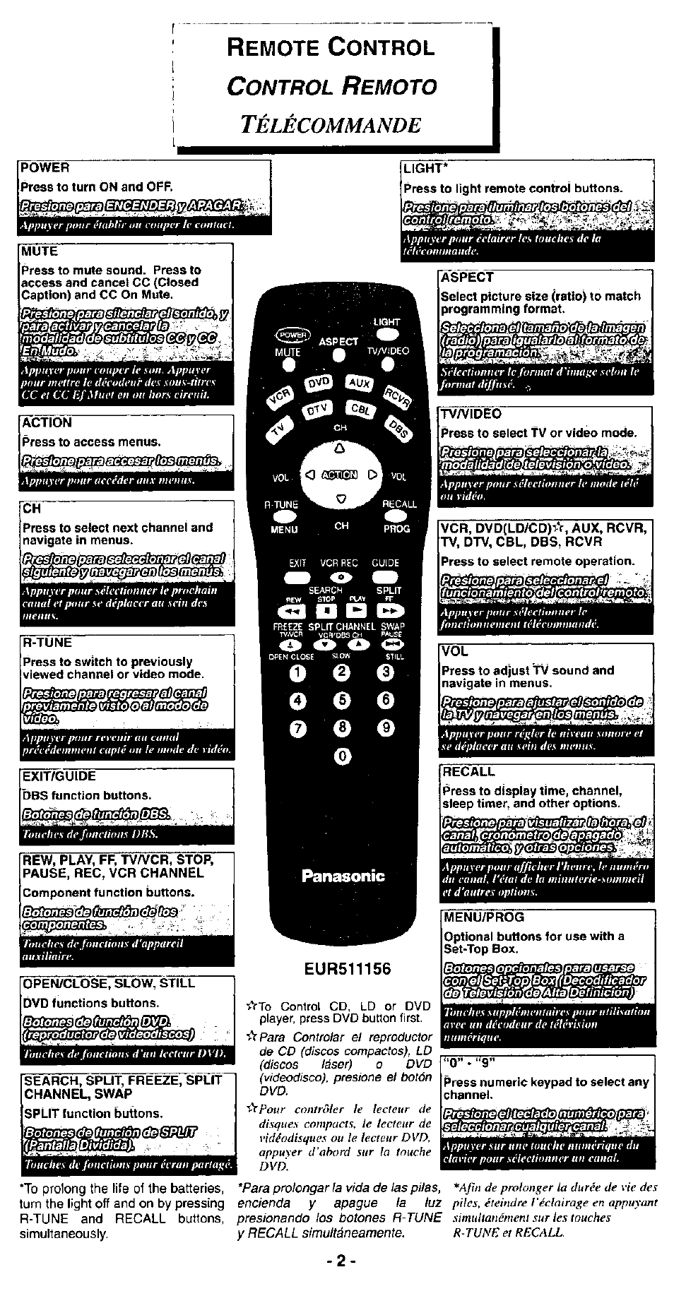 О о о о, Télécommande, Emoto | Оe g о e, Tpgsmt, Emote, Ontrol | Panasonic EUR511156 User Manual | Page 2 / 10