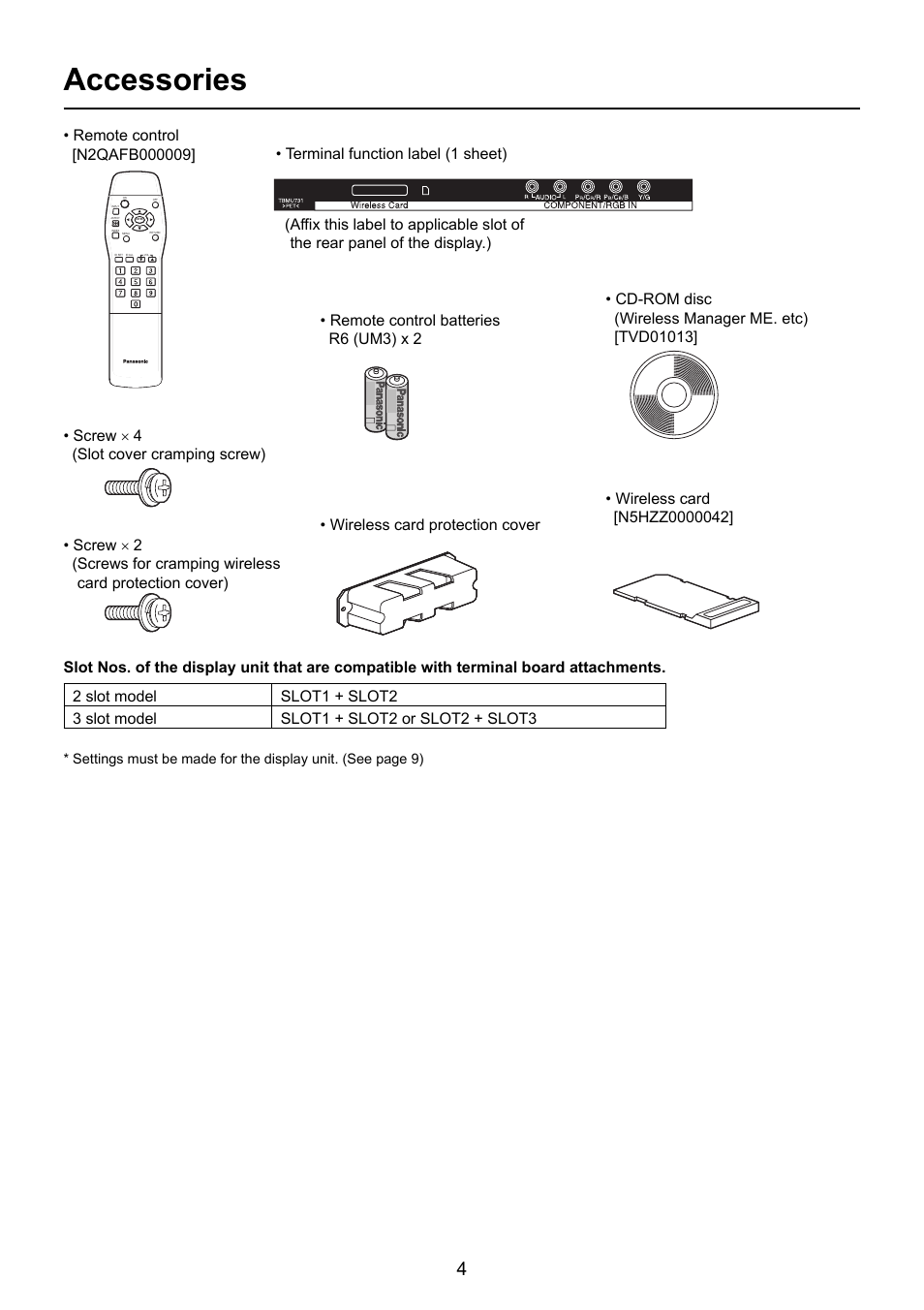 Accessories | Panasonic TY-FB10WPE User Manual | Page 4 / 64