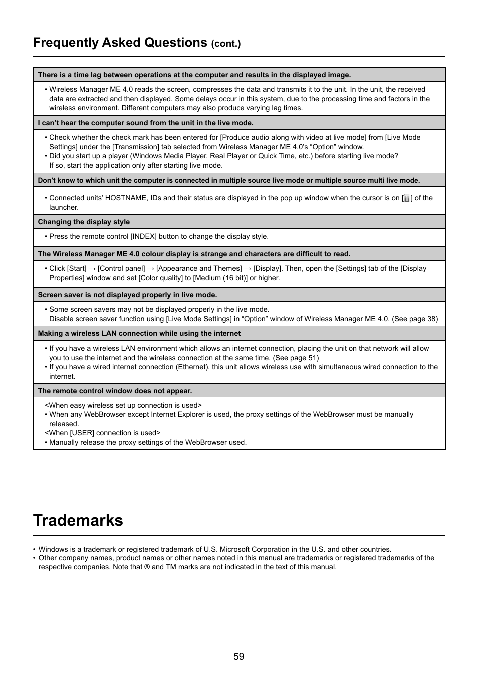 Trademarks, Frequently asked questions, Cont.) | Panasonic TY-FB10WPE User Manual | Page 59 / 64