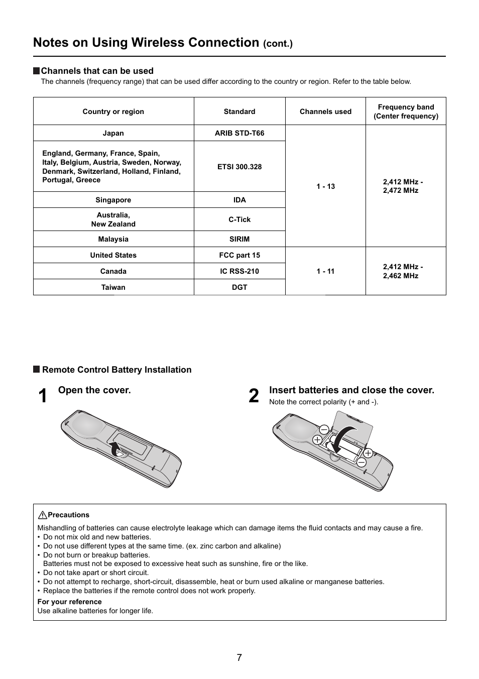 Panasonic TY-FB10WPE User Manual | Page 7 / 64