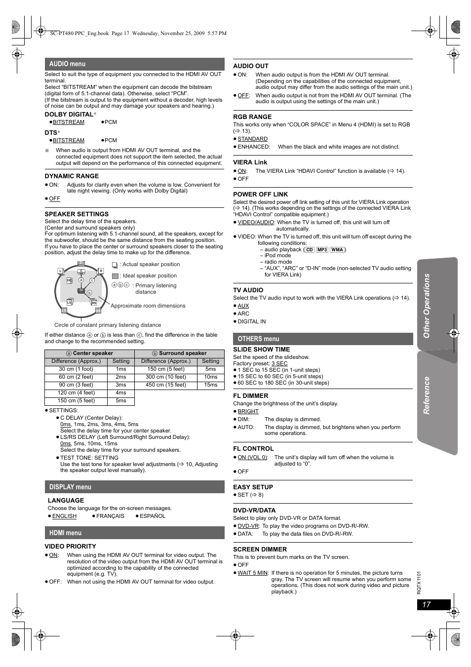 Panasonic SC-PT480 User Manual | Page 17 / 26