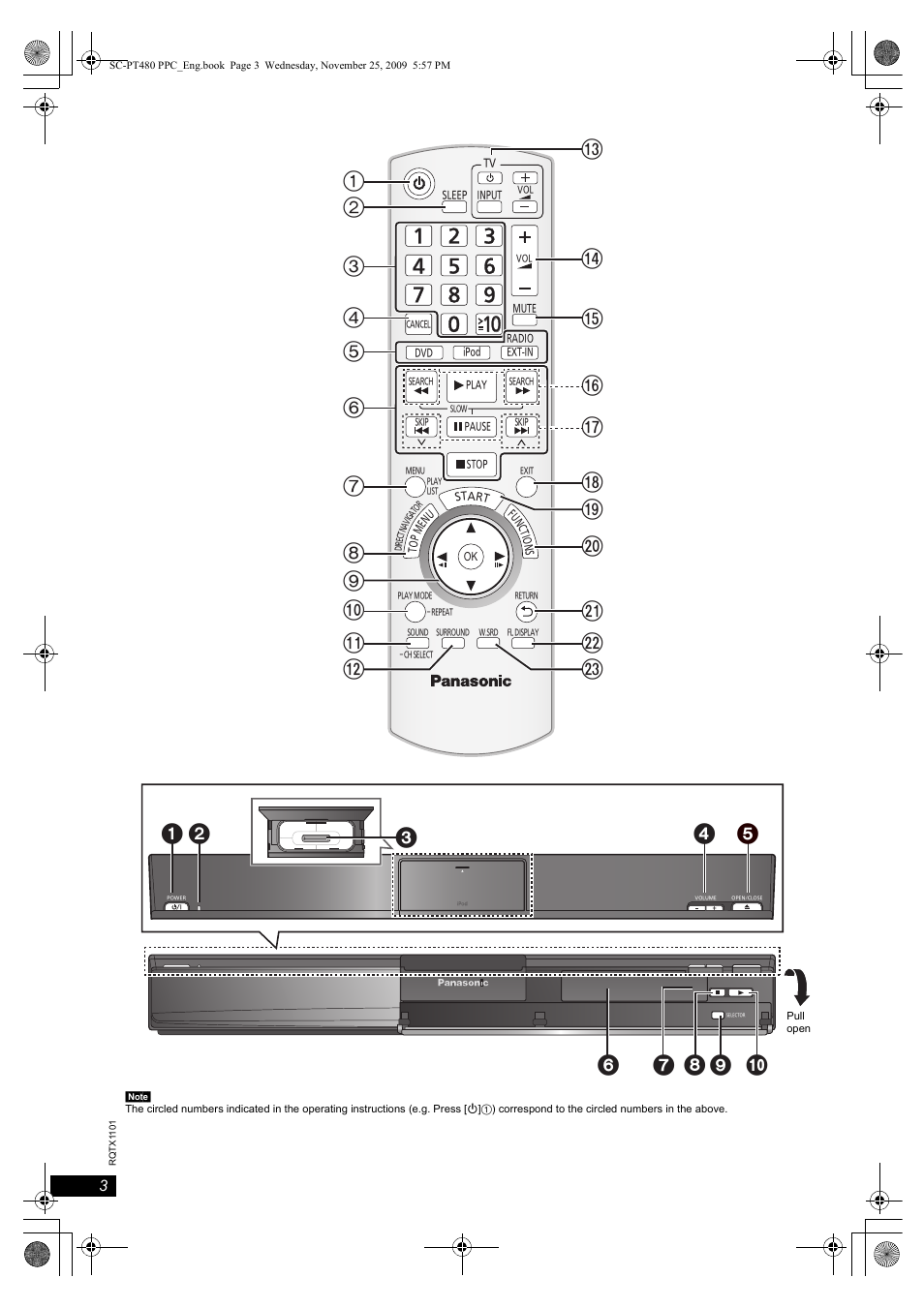 Panasonic SC-PT480 User Manual | Page 3 / 26