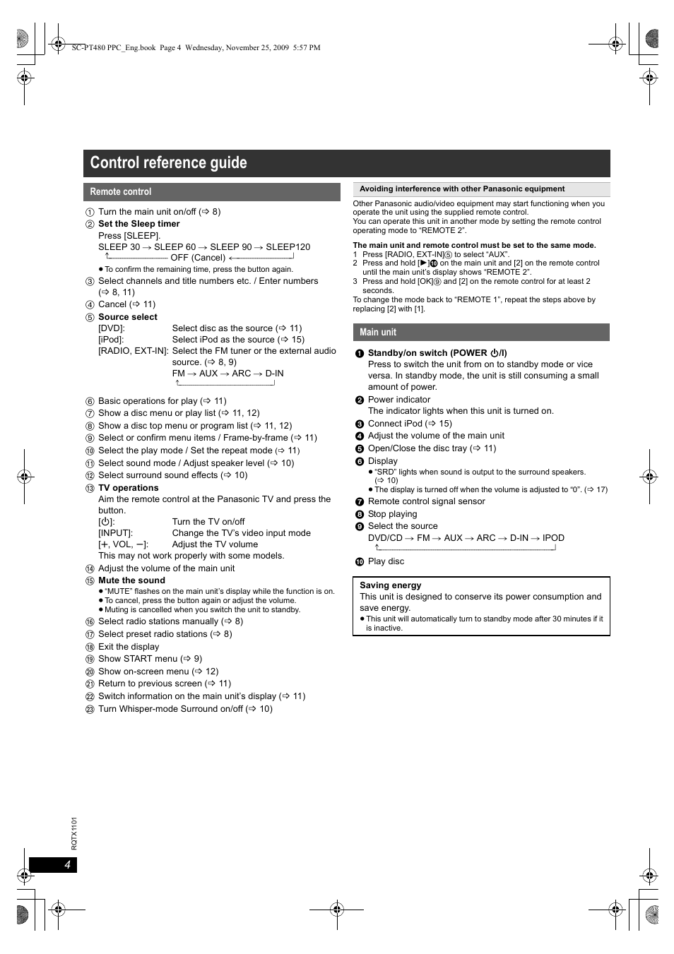Control reference guide | Panasonic SC-PT480 User Manual | Page 4 / 26