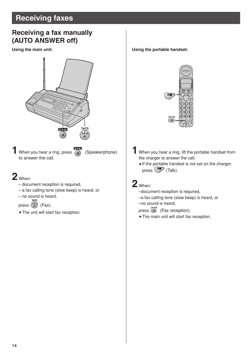 Receiving faxes, Receiving a fax manually (auto answer off) | Panasonic KX-PW92CW User Manual | Page 14 / 24
