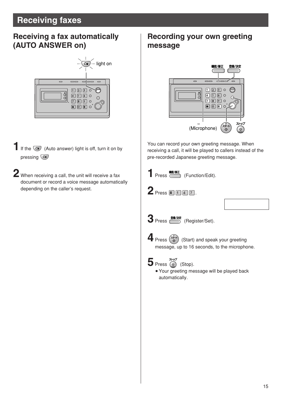Receiving faxes, Receiving a fax automatically (auto answer on), Recording your own greeting message | Panasonic KX-PW92CW User Manual | Page 15 / 24