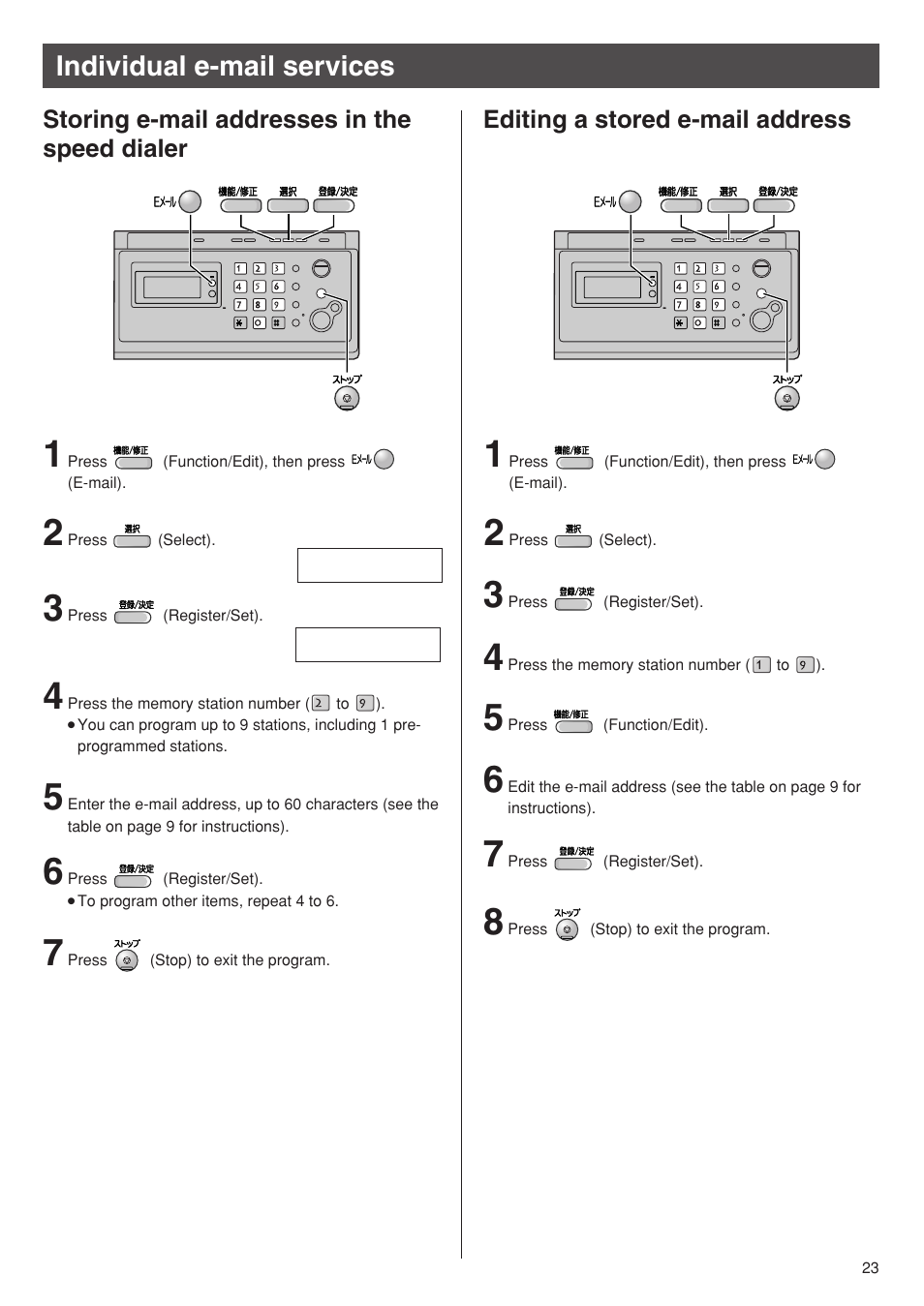 Individual e-mail services | Panasonic KX-PW92CW User Manual | Page 23 / 24