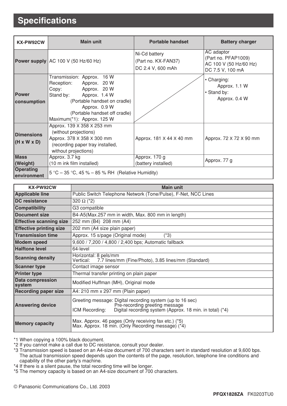 Specifications | Panasonic KX-PW92CW User Manual | Page 24 / 24