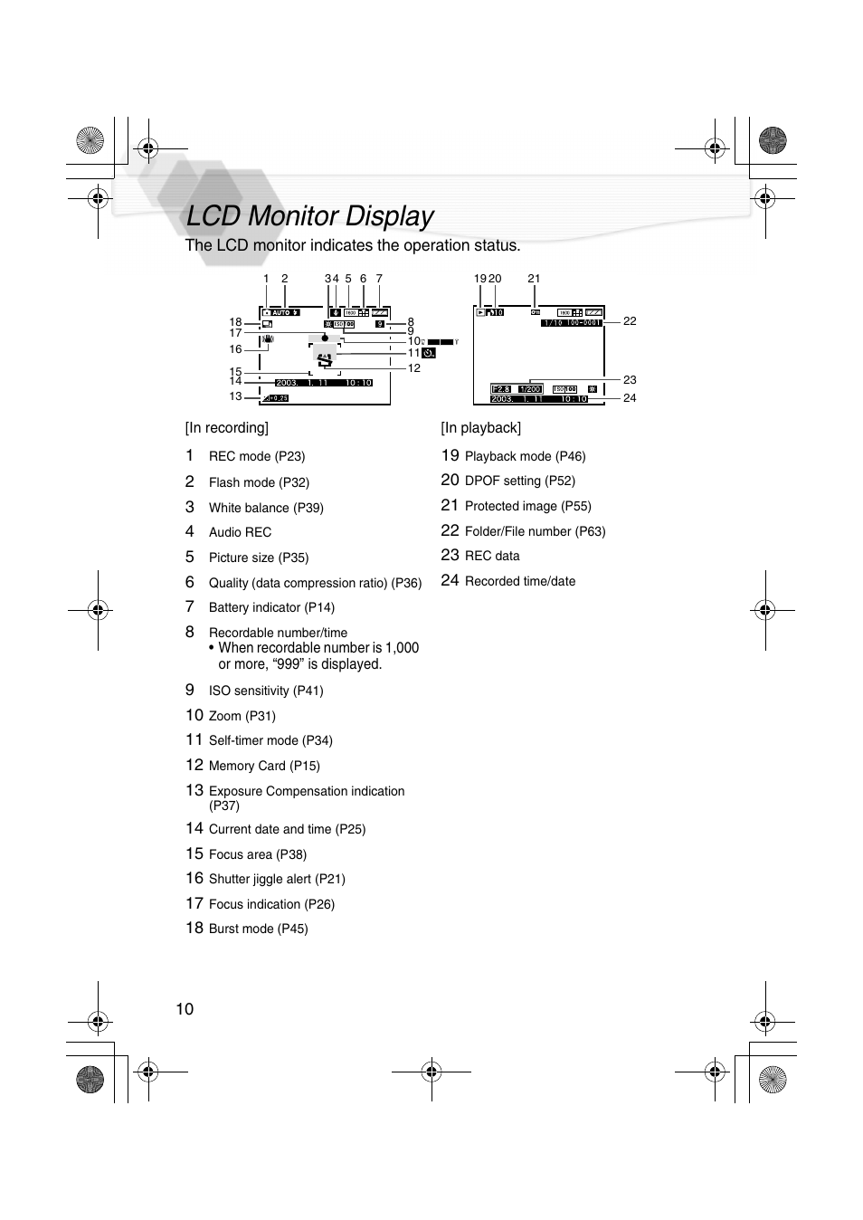 Lcd monitor display, P10) | Panasonic DMC-LC20PP User Manual | Page 10 / 84