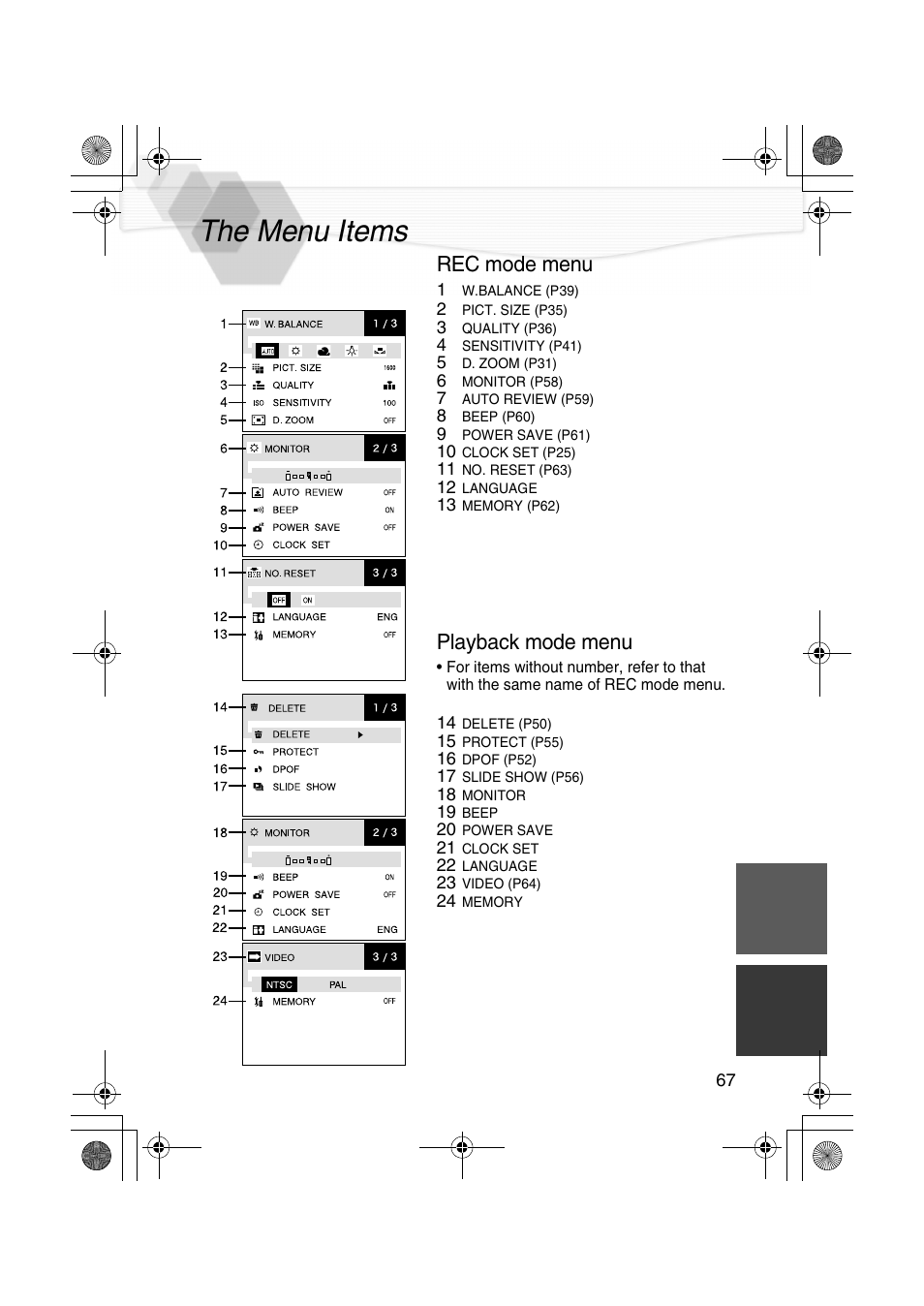 Others, The menu items, Rec mode menu | Playback mode menu | Panasonic DMC-LC20PP User Manual | Page 67 / 84