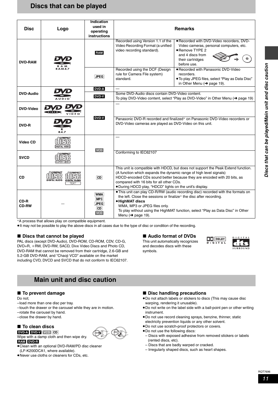Discs that can be played, Main unit and disc caution | Panasonic SC-HT920 User Manual | Page 11 / 36
