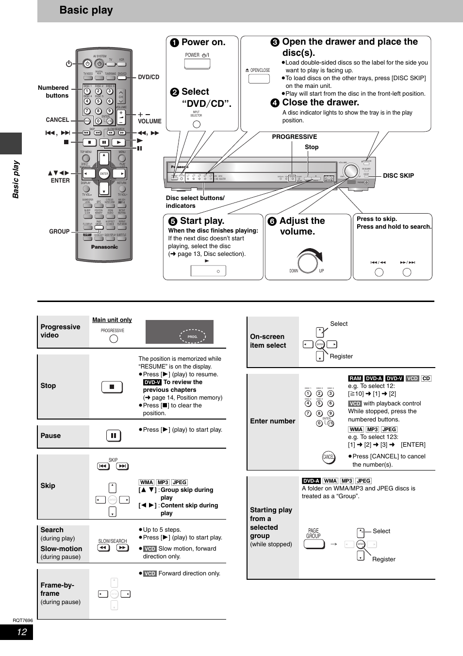Disc operations, Basic play, 4 close the drawer | 5 start play, 6 adjust the volume, 2 select “dvd / cd, Ba si c pl a y, Progressive video, Stop, Pause | Panasonic SC-HT920 User Manual | Page 12 / 36