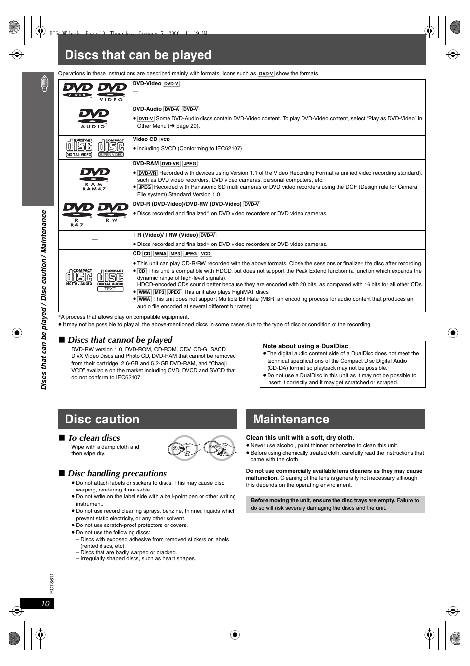 Discs that can be played, Disc caution maintenance, Discs that cannot be played | Disc handling precautions | Panasonic SC-HT640W User Manual | Page 10 / 36