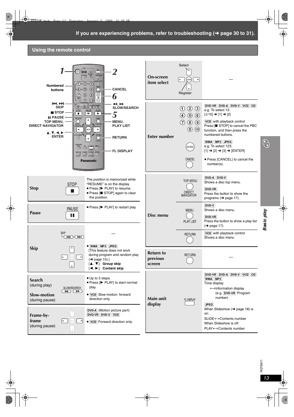 Panasonic SC-HT640W User Manual | Page 13 / 36