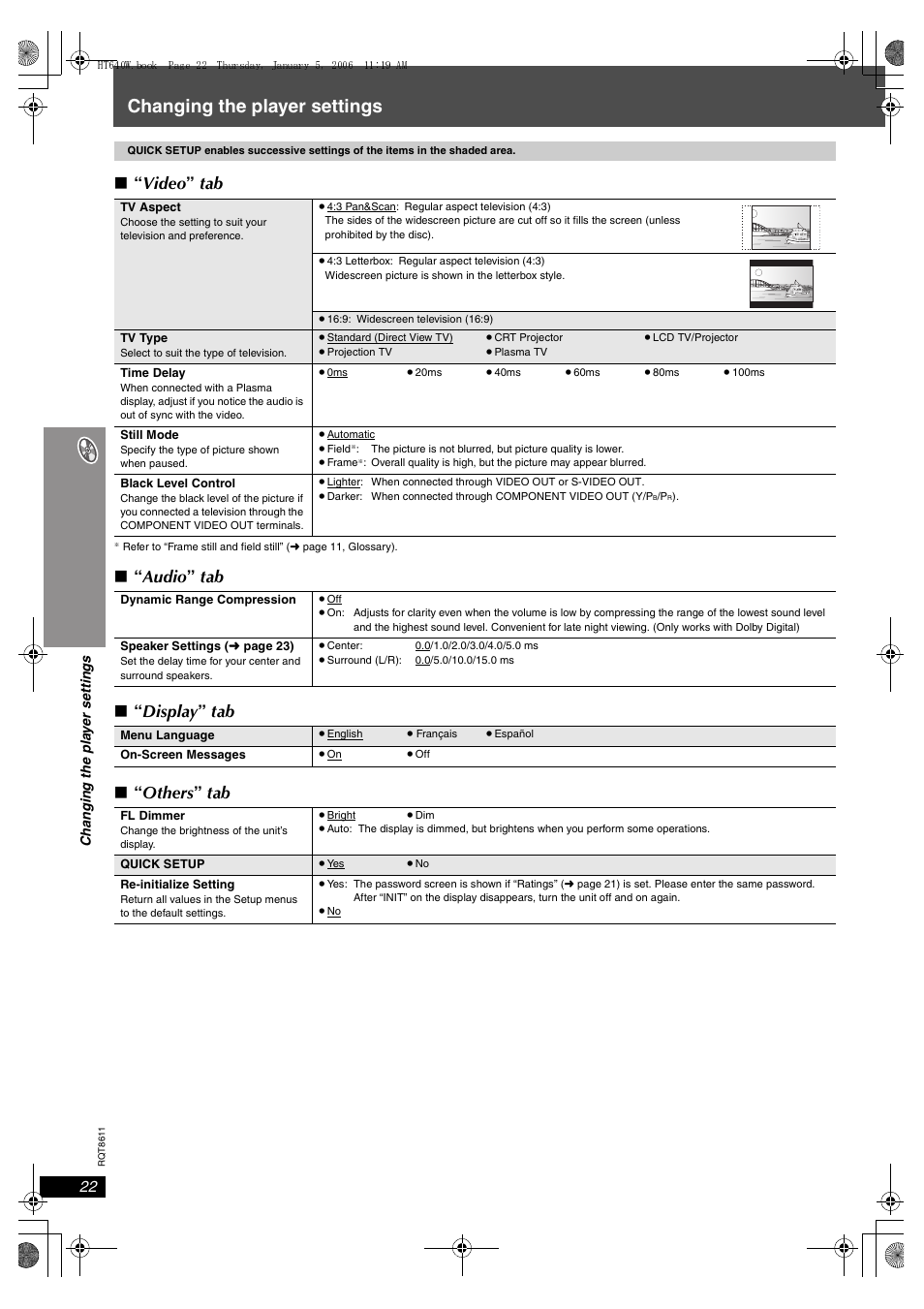 Changing the player settings, Video ” tab, Audio ” tab ∫ “ display ” tab ∫ “ others ” tab | Panasonic SC-HT640W User Manual | Page 22 / 36