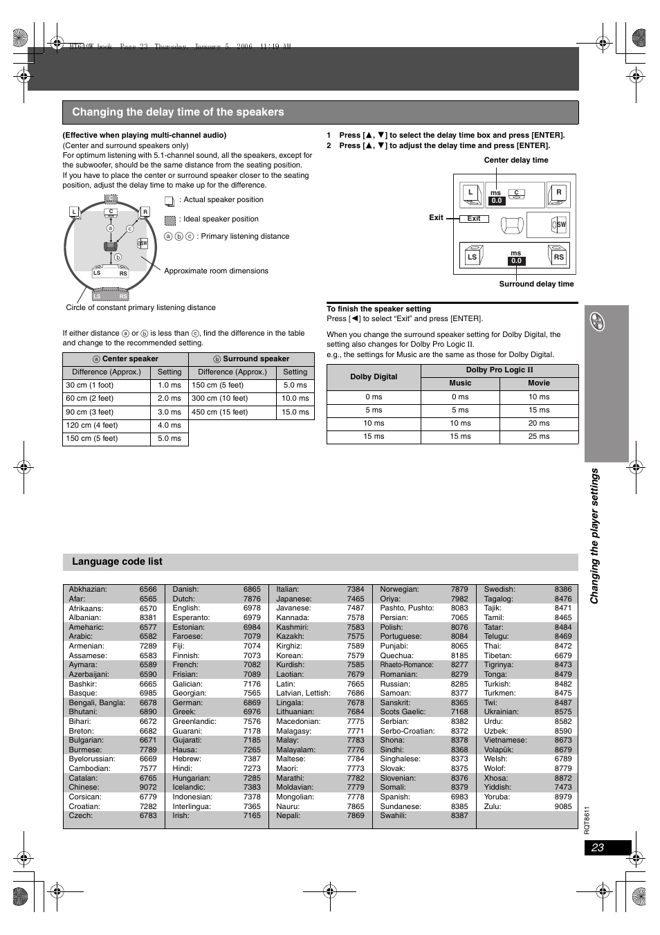 Changing the delay time of the speakers | Panasonic SC-HT640W User Manual | Page 23 / 36