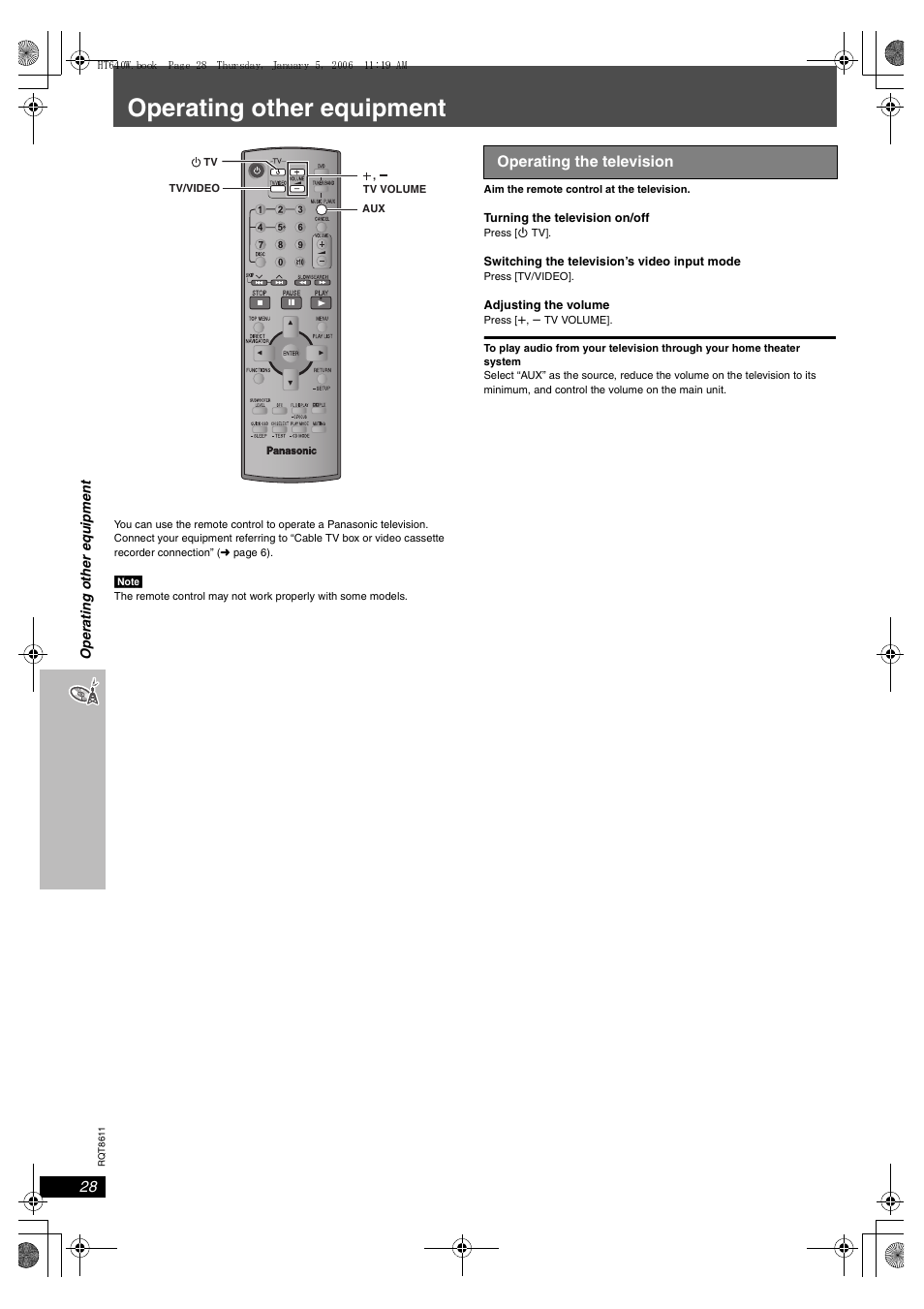 Operations other equipment, Operating other equipment | Panasonic SC-HT640W User Manual | Page 28 / 36