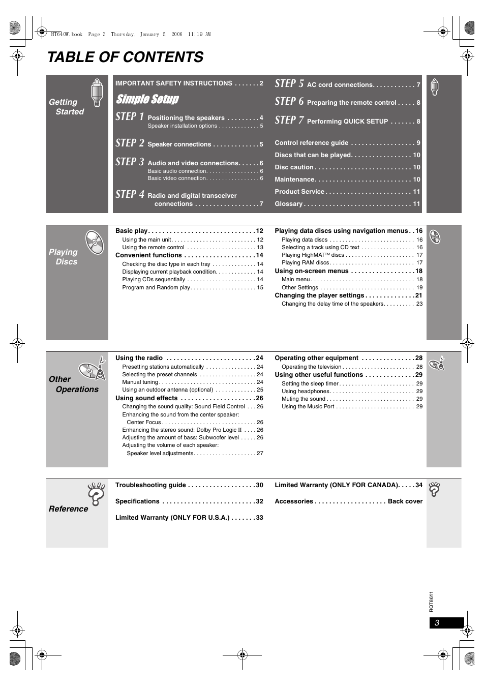 Panasonic SC-HT640W User Manual | Page 3 / 36