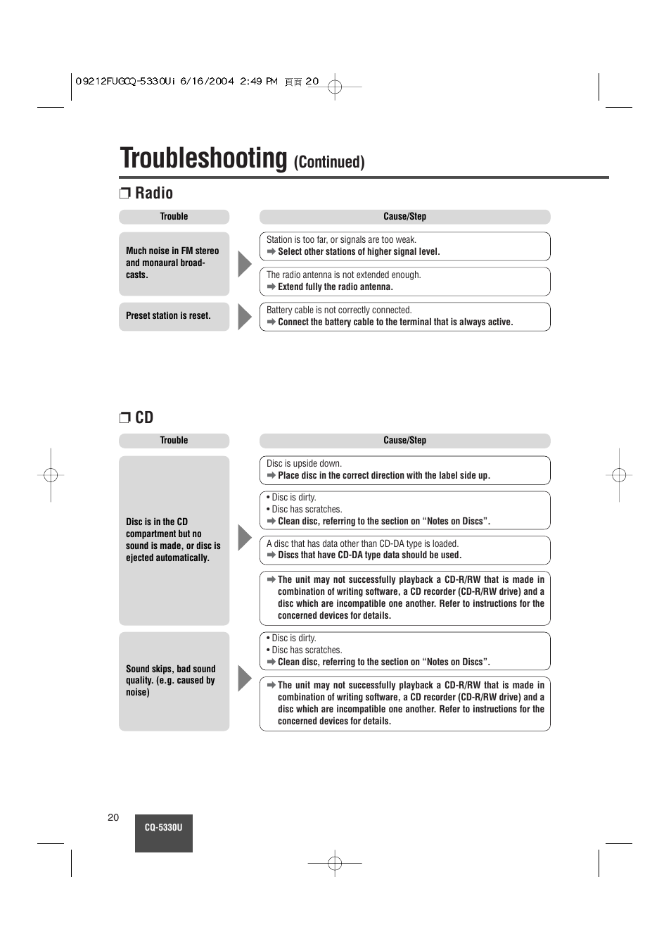 Troubleshooting, Continued), Radio | Panasonic CQ-5330U User Manual | Page 20 / 35