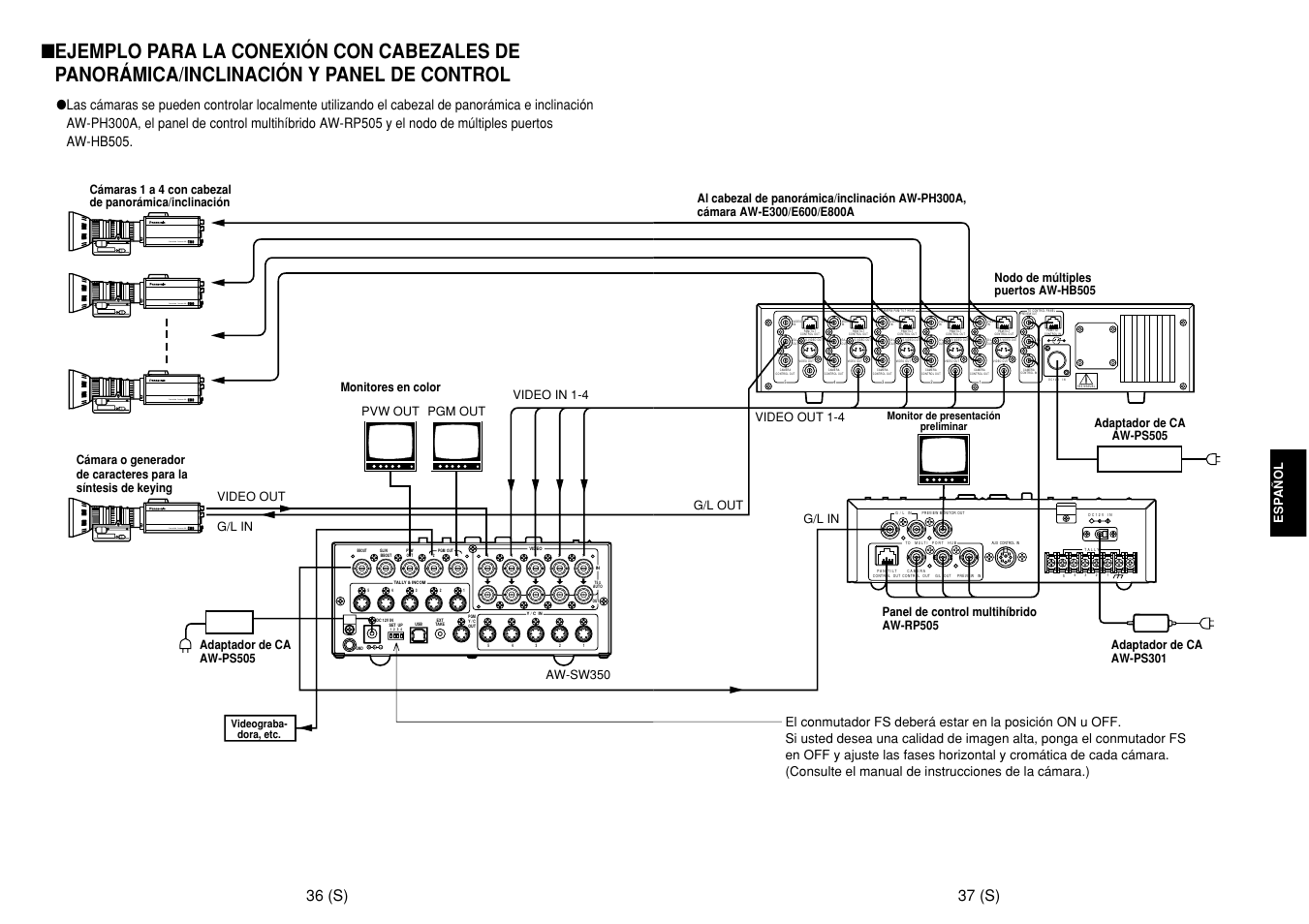 Convertible camera aw, 37 (s), 36 (s) | Espa ñ ol, Video out 1-4, G/l in g/l out, Aw-sw350, Video in 1-4 pvw out pgm out, Video out g/l in | Panasonic AW-SW350E User Manual | Page 100 / 105