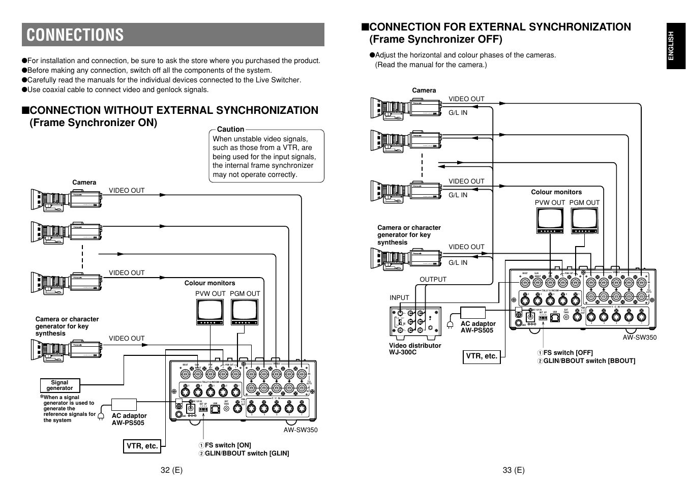 Connections, Convertible camera aw, 33 (e) | 32 (e), Vtr, etc | Panasonic AW-SW350E User Manual | Page 18 / 105