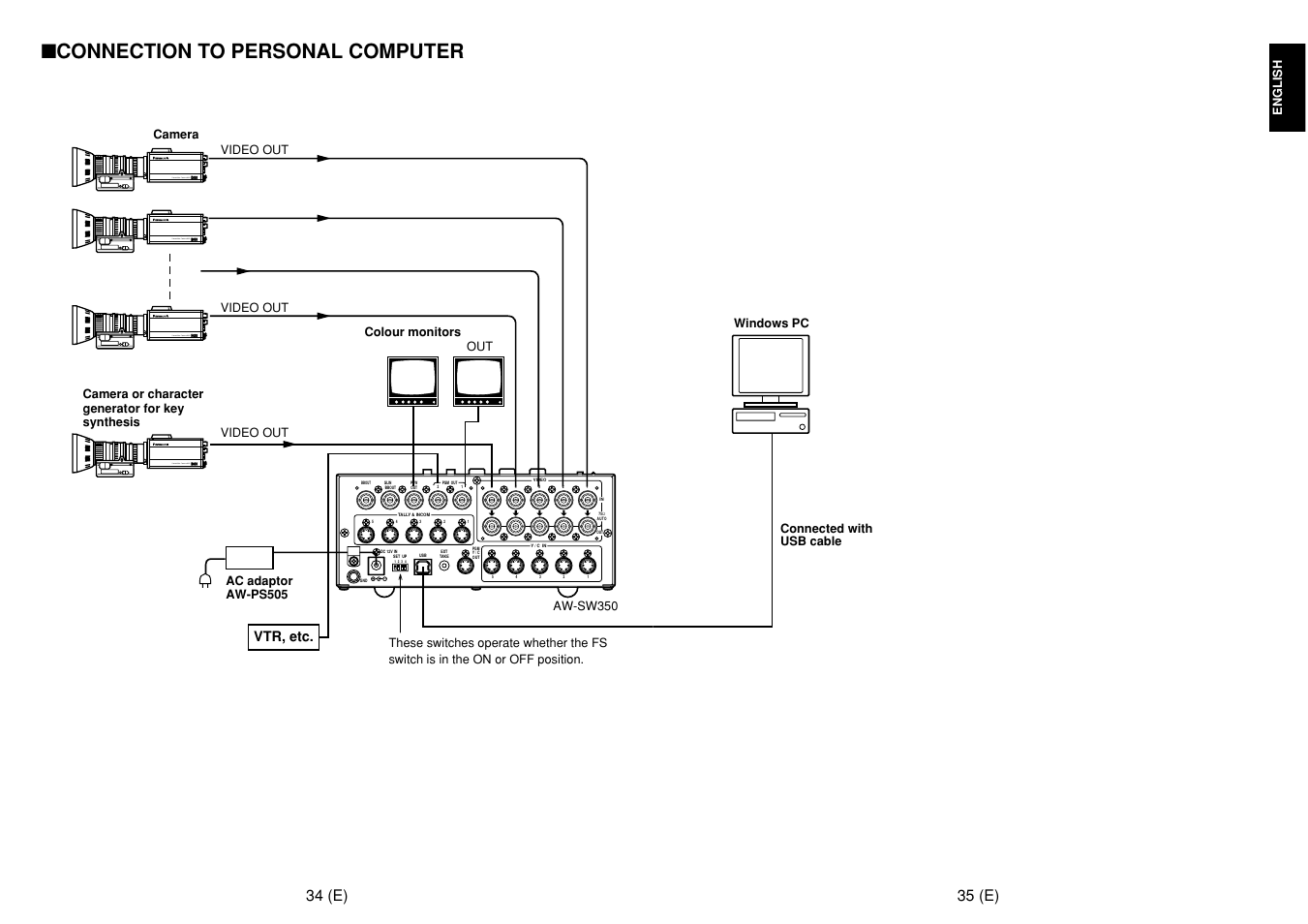 Connection to personal computer, Convertible camera aw, 35 (e) | 34 (e), Vtr, etc, English, Windows pc, Aw-sw350, Out video out video out | Panasonic AW-SW350E User Manual | Page 19 / 105