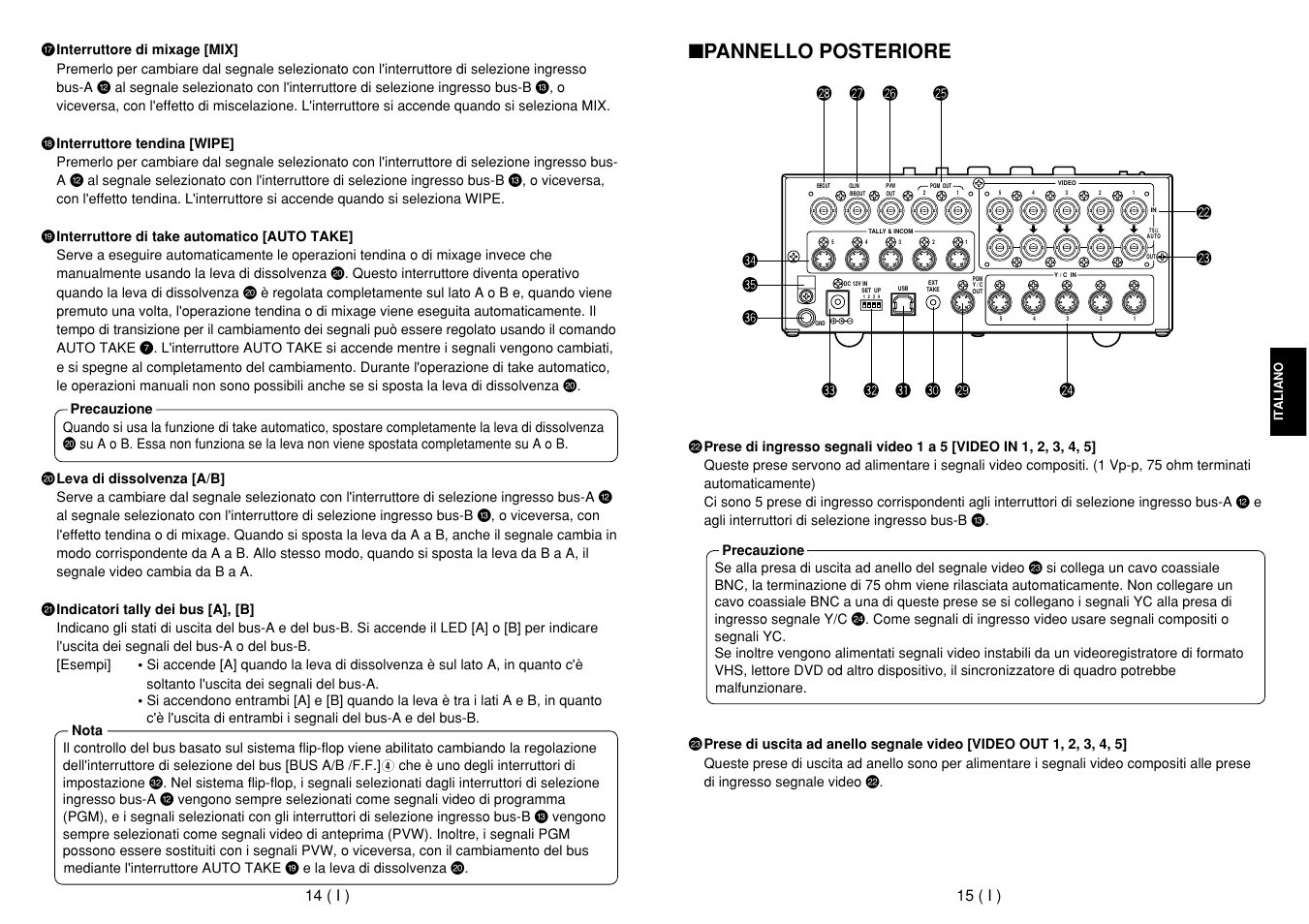 Pannello posteriore | Panasonic AW-SW350E User Manual | Page 69 / 105