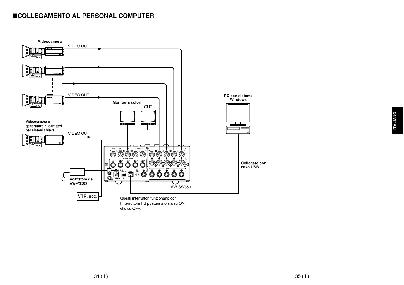 Collegamento al personal computer, Convertible camera aw, 35 ( i ) | 34 ( i ), Vtr, ecc, Italiano, Pc con sistema windows, Aw-sw350, Out video out video out | Panasonic AW-SW350E User Manual | Page 79 / 105