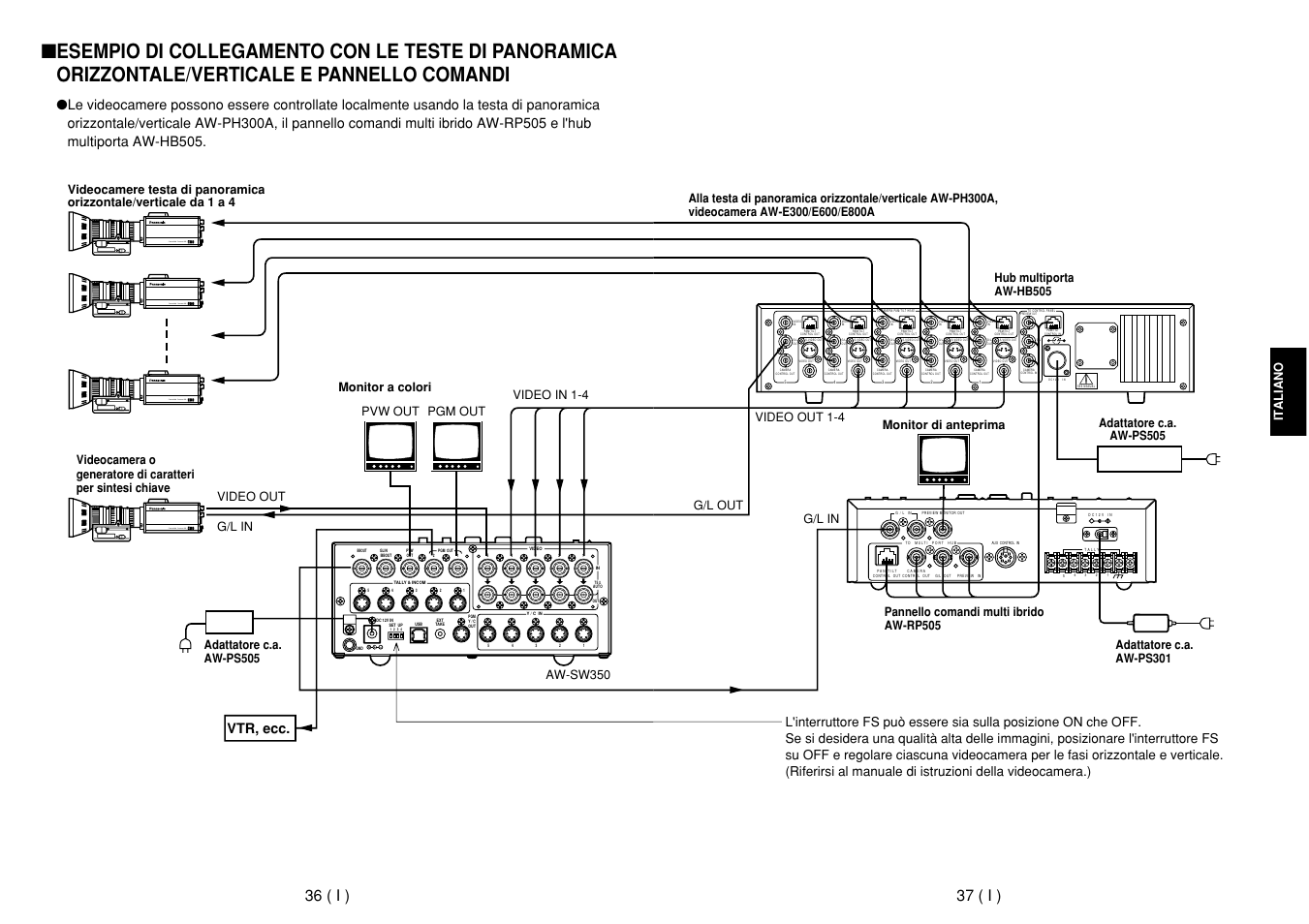 Convertible camera aw, 37 ( i ), 36 ( i ) | Vtr, ecc, Italiano, Video out 1-4, G/l in g/l out, Aw-sw350, Video in 1-4 pvw out pgm out, Video out g/l in | Panasonic AW-SW350E User Manual | Page 80 / 105