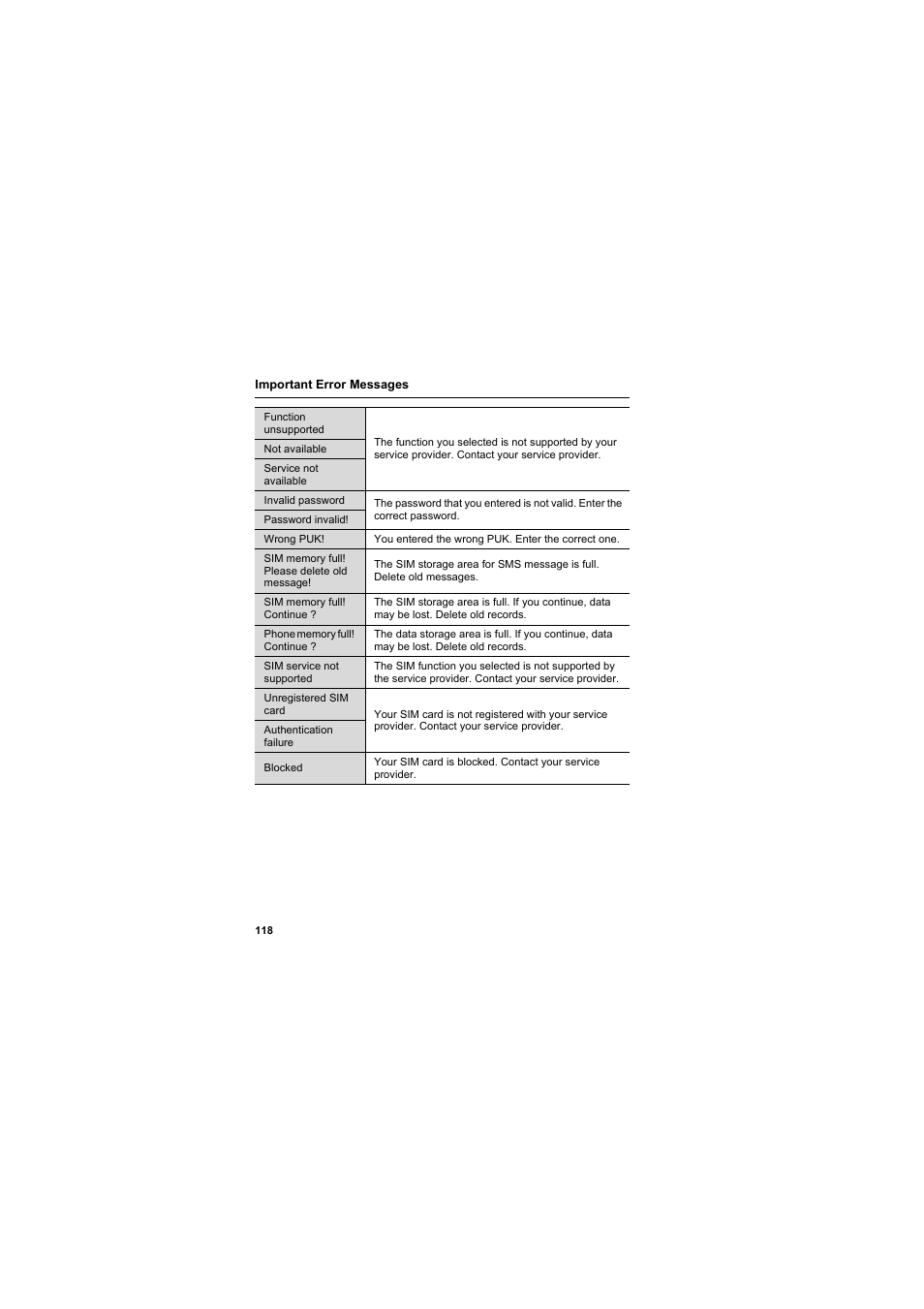 Panasonic EB-SC3 User Manual | Page 121 / 138