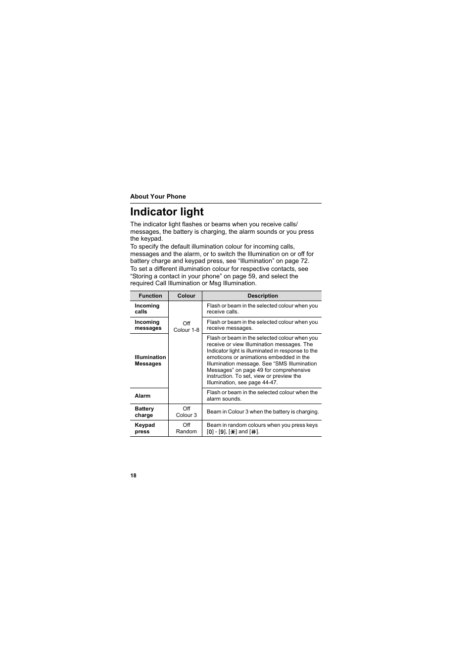 Indicator light | Panasonic EB-SC3 User Manual | Page 21 / 138