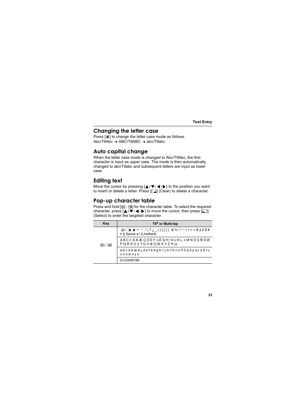 Changing the letter case, Auto capital change, Editing text | Pop-up character table | Panasonic EB-SC3 User Manual | Page 36 / 138