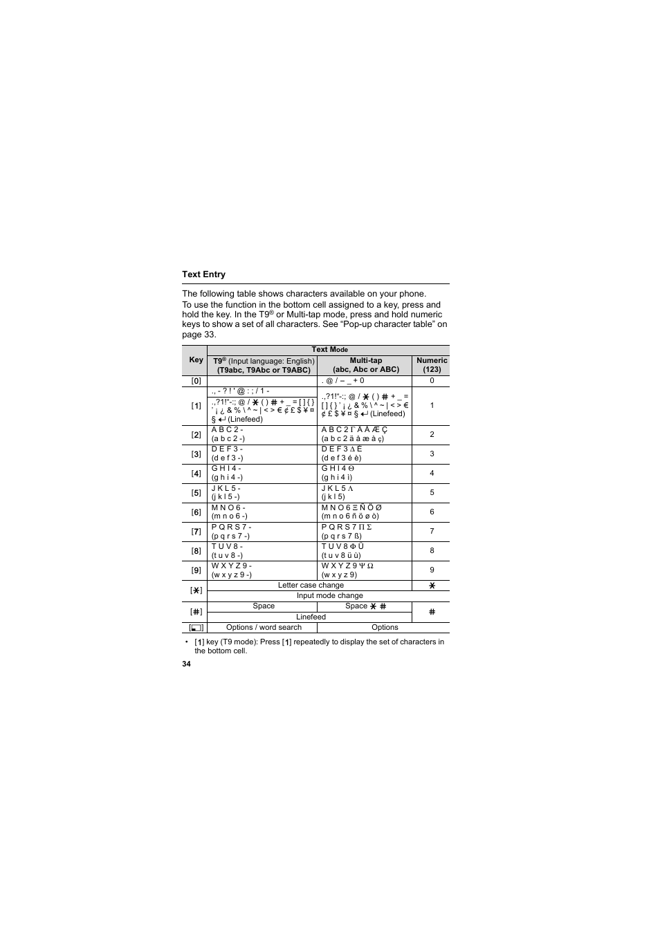 Panasonic EB-SC3 User Manual | Page 37 / 138