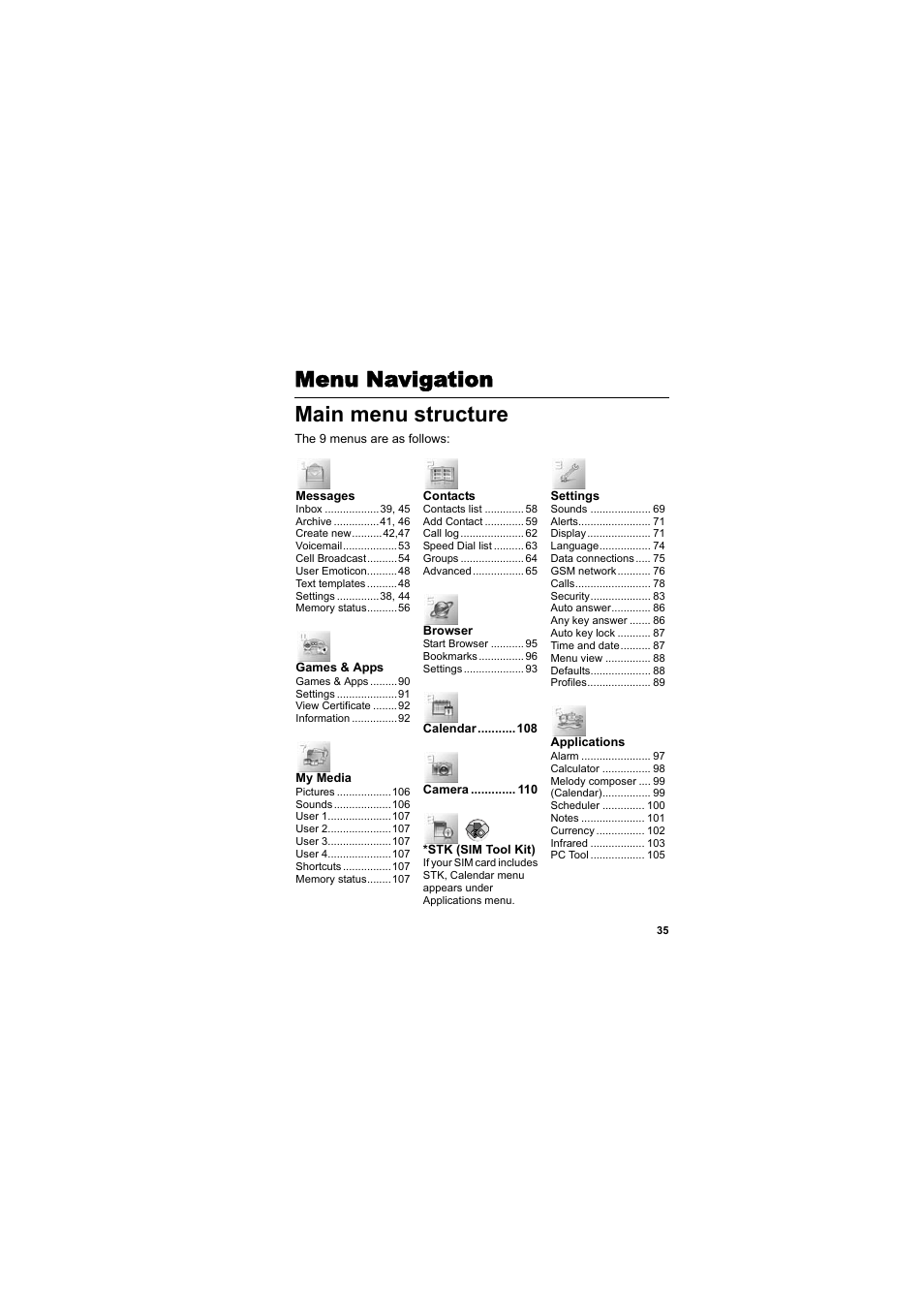 Menu navigation, Main menu structure, Menu navigation main menu structure | Panasonic EB-SC3 User Manual | Page 38 / 138