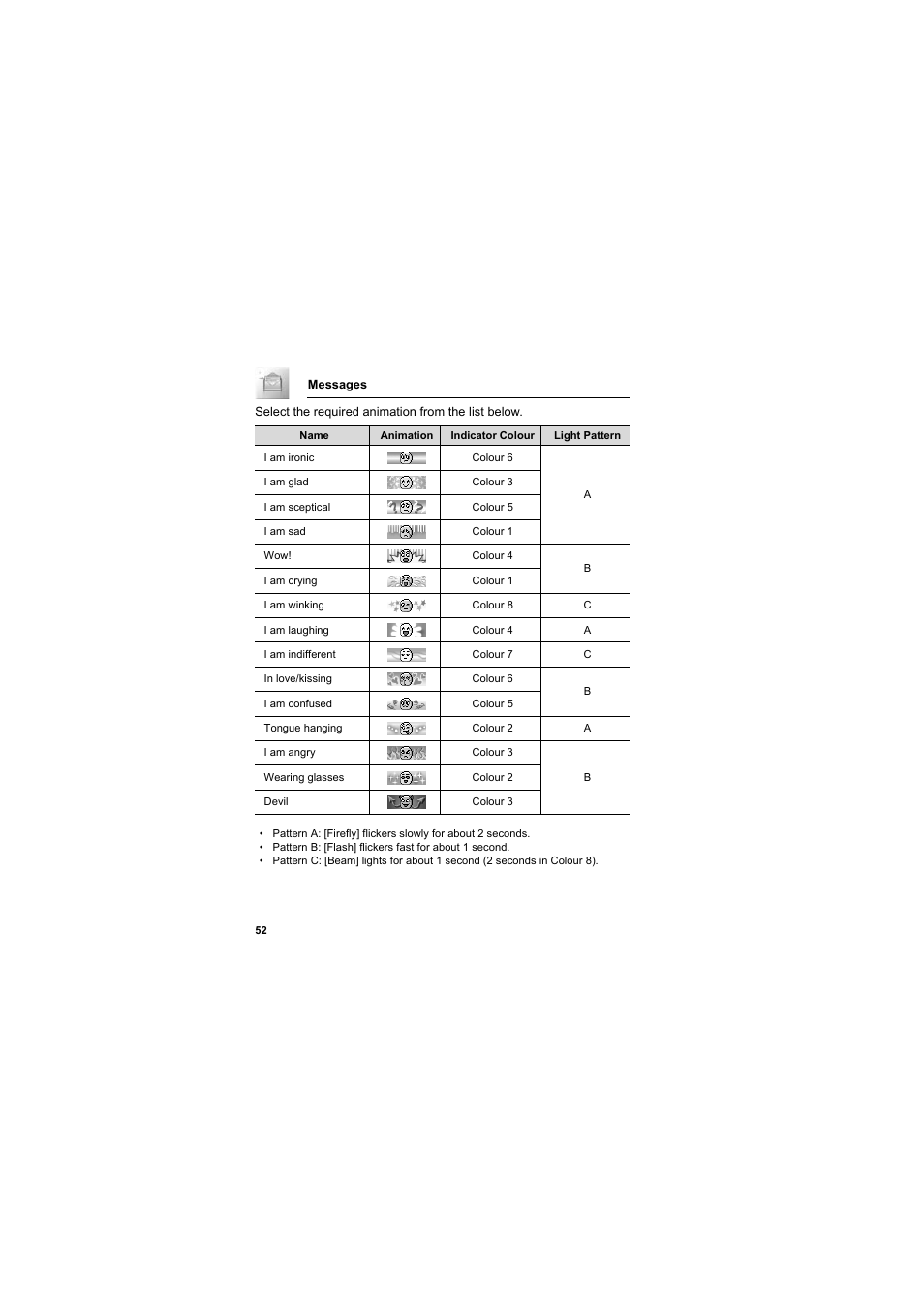 Panasonic EB-SC3 User Manual | Page 55 / 138