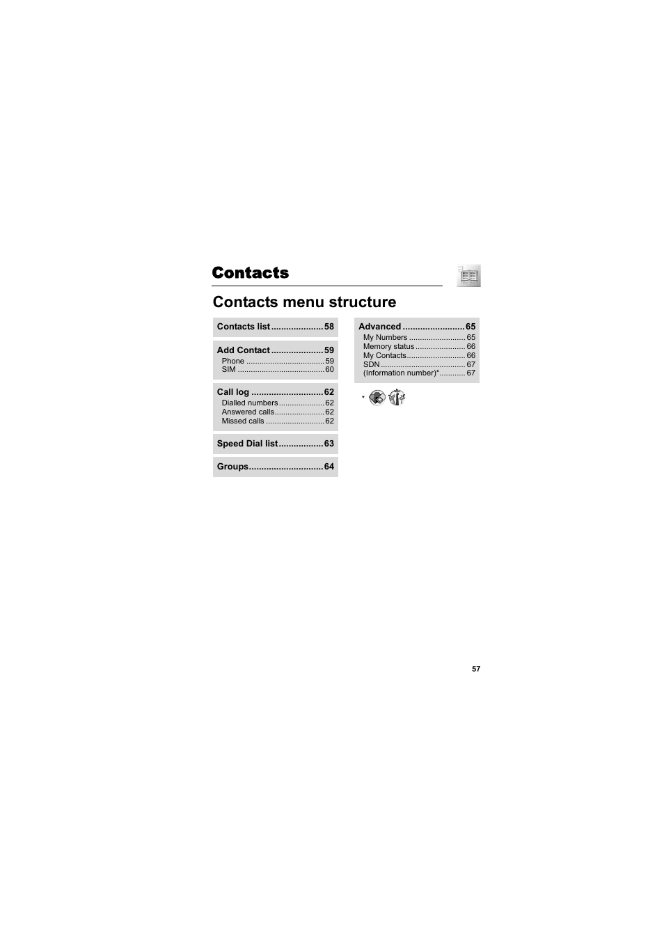 Contacts, Contacts menu structure | Panasonic EB-SC3 User Manual | Page 60 / 138