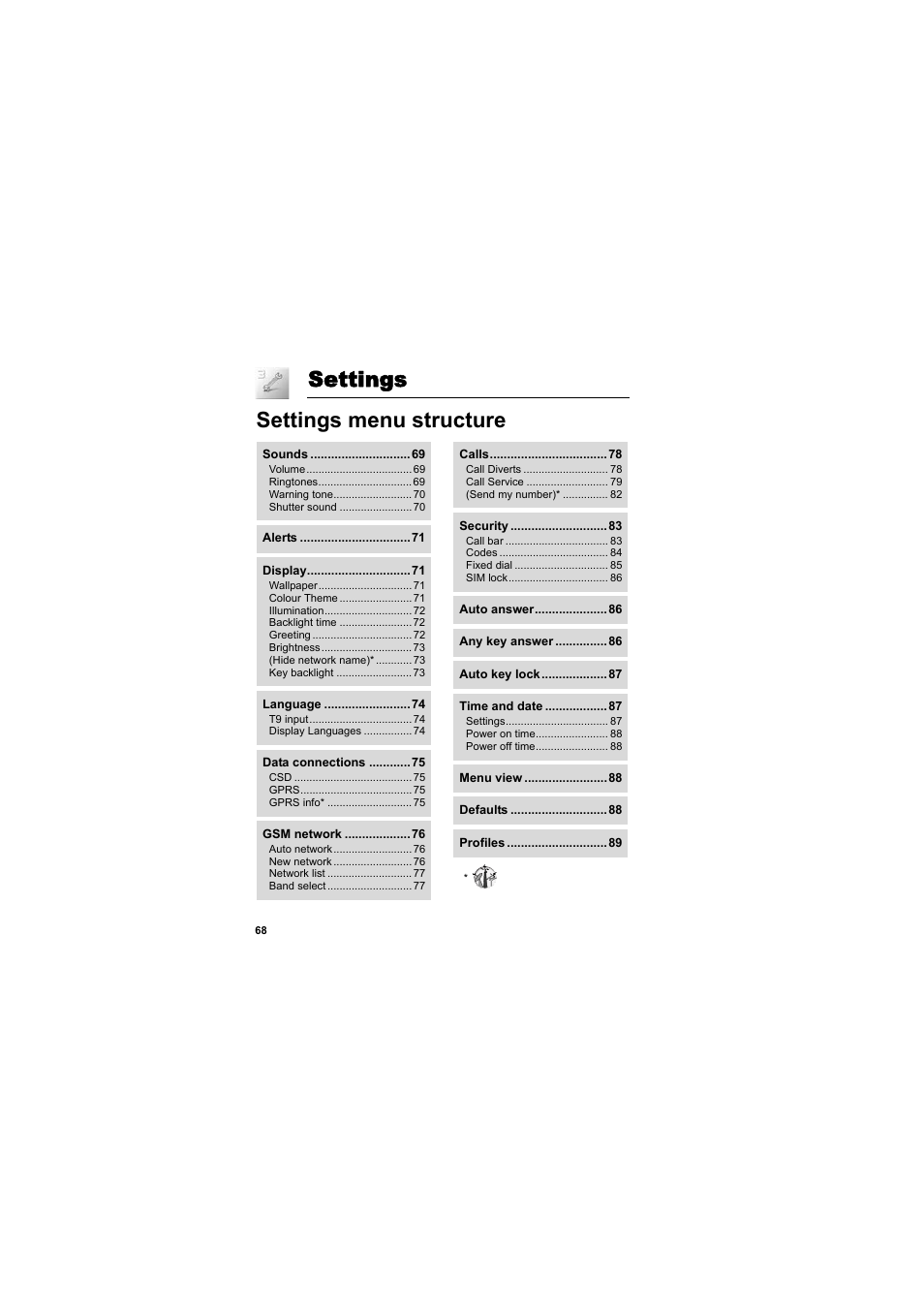 Settings, Settings menu structure | Panasonic EB-SC3 User Manual | Page 71 / 138