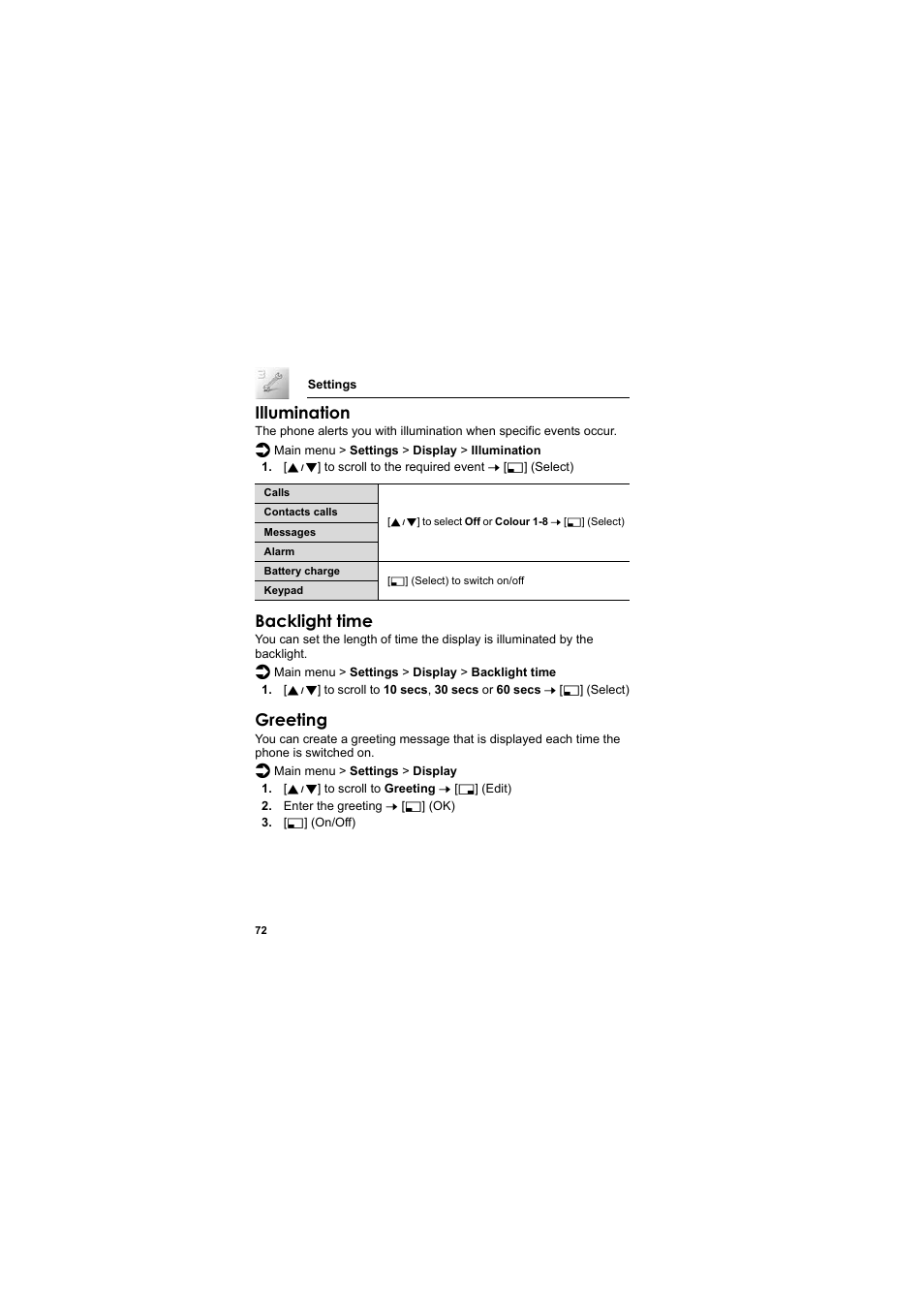 Illumination, Backlight time, Greeting | Panasonic EB-SC3 User Manual | Page 75 / 138