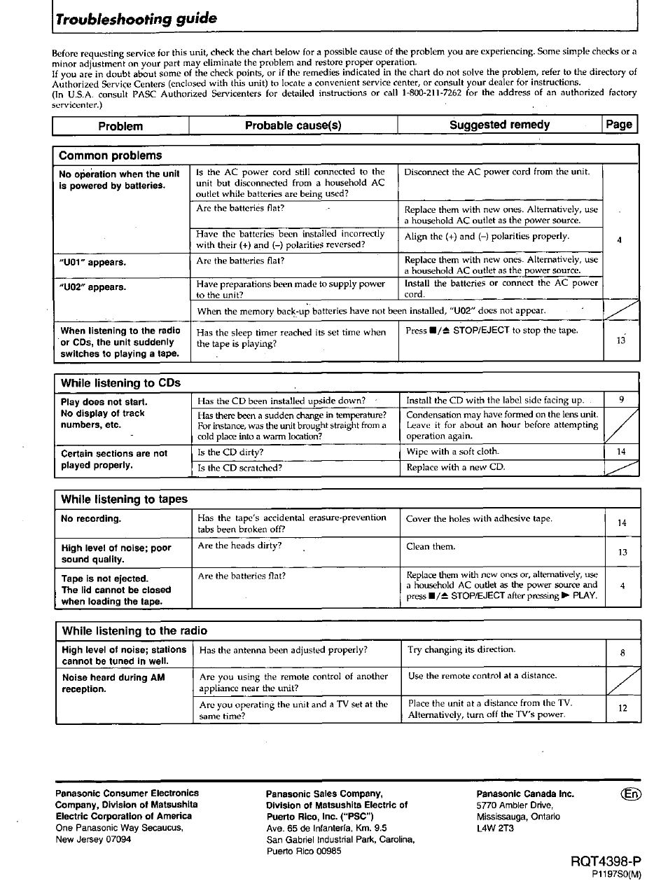 Panasonic canada inc, Troubieshootíng guide | Panasonic PORTABLE STEREO RX-DS16 User Manual | Page 16 / 16