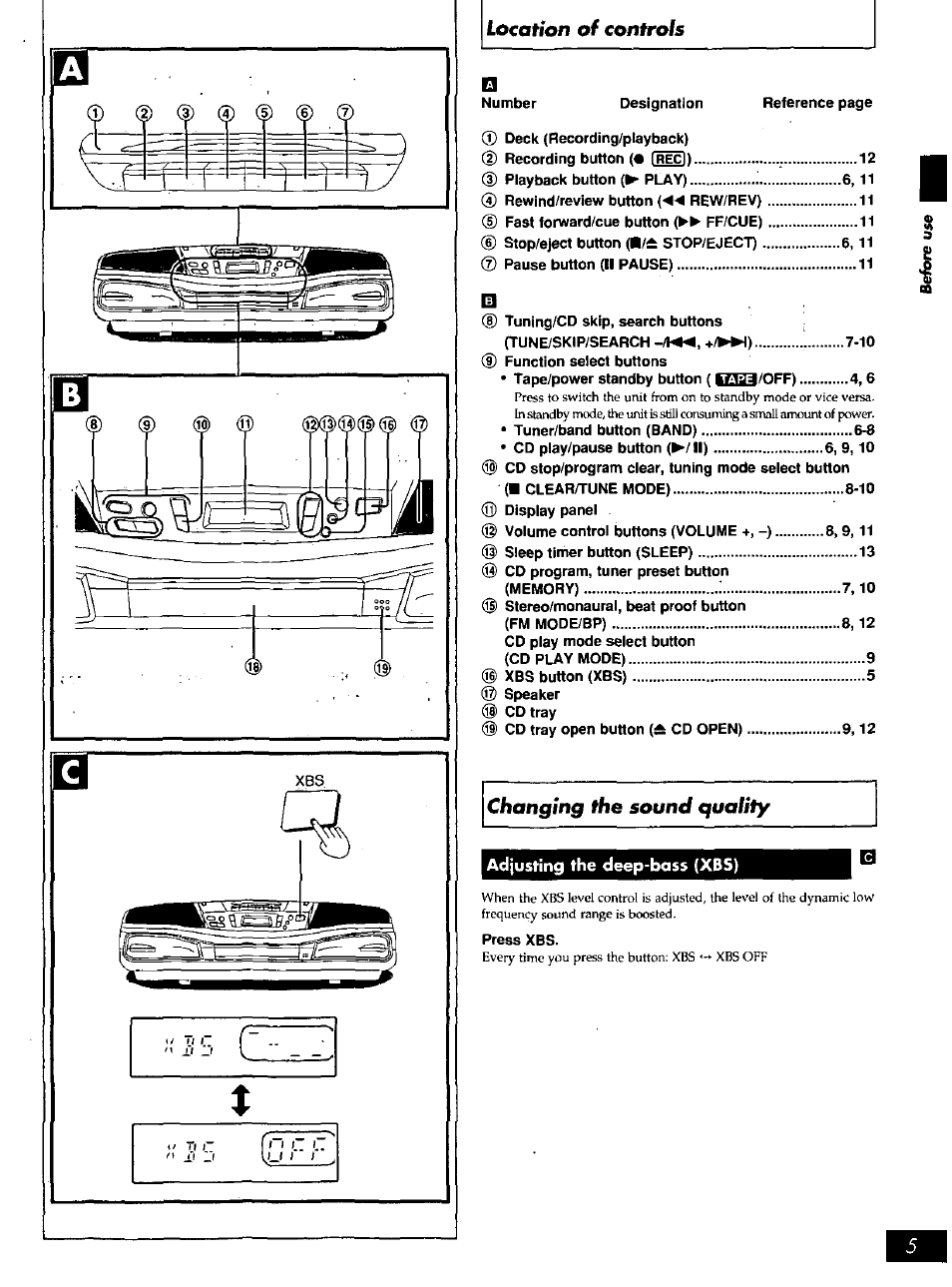 Location of controls, Changing the sound quality | Panasonic PORTABLE STEREO RX-DS16 User Manual | Page 5 / 16