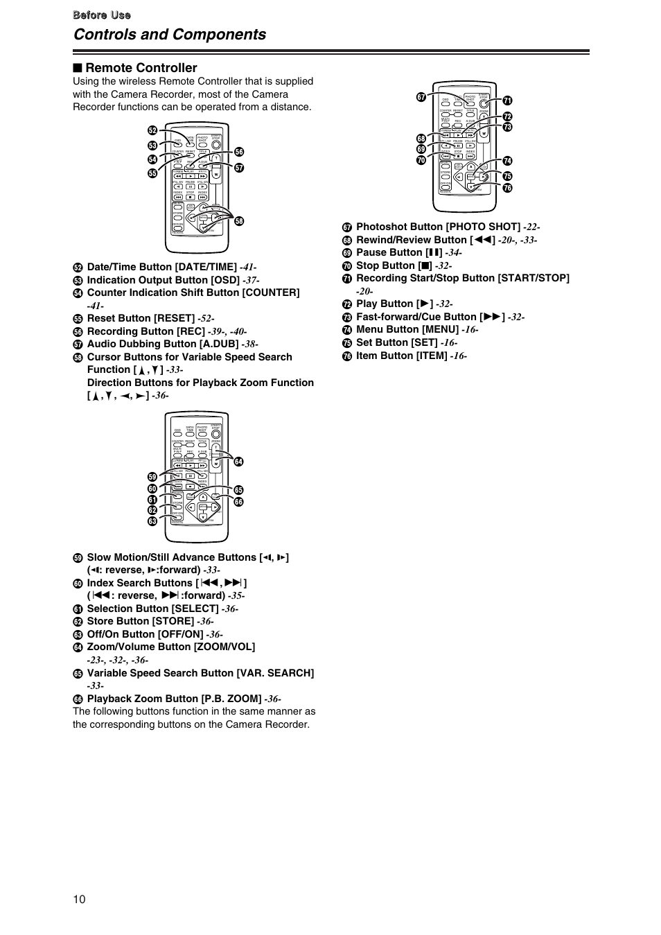 Controls and components, Remote controller | Panasonic AG-DVC7P User Manual | Page 10 / 54