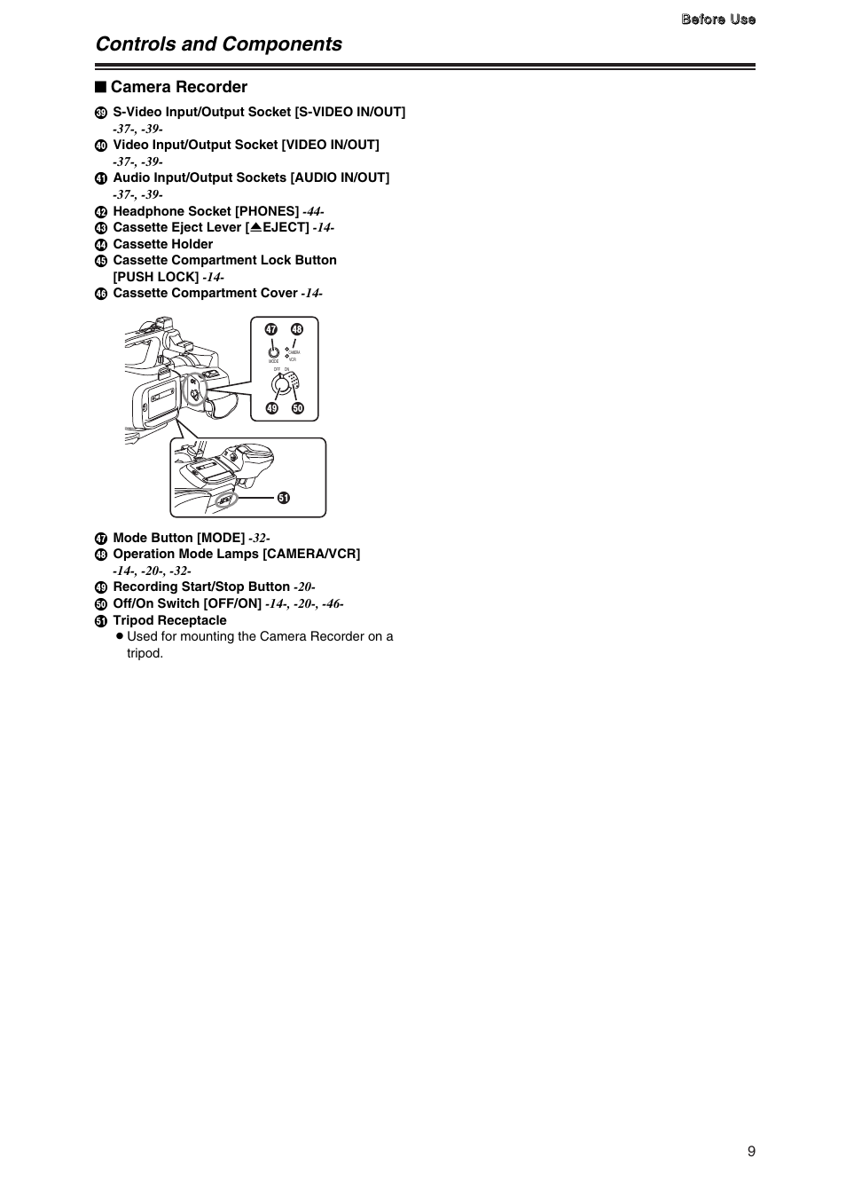Controls and components, Camera recorder | Panasonic AG-DVC7P User Manual | Page 9 / 54