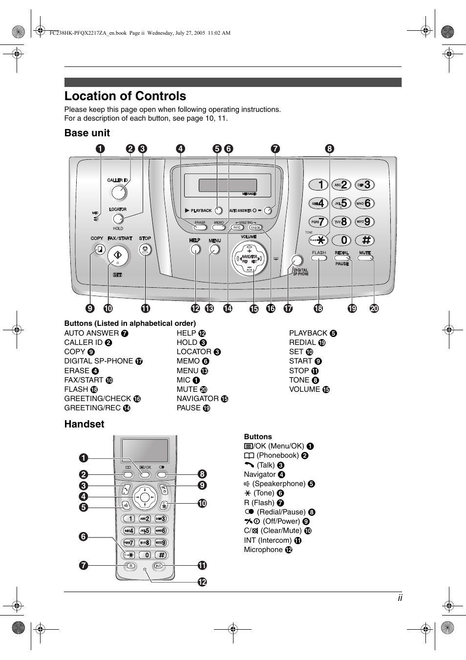Location of controls, Base unit handset | Panasonic KX-FC238HK User Manual | Page 3 / 106