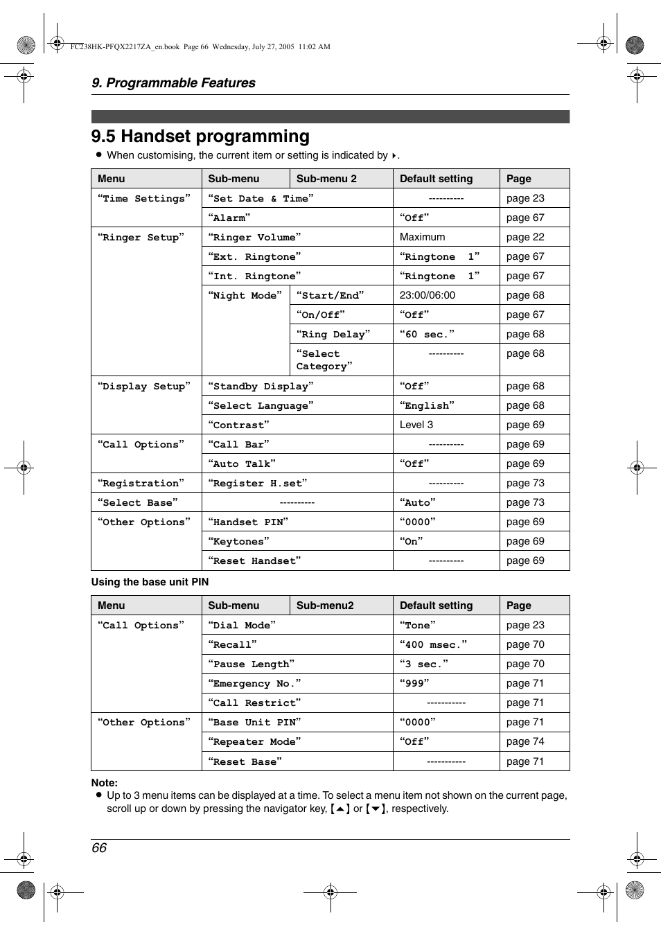 Handset, 5 handset programming, Handset programming | 5 handset programming, Programmable features 66 | Panasonic KX-FC238HK User Manual | Page 68 / 106