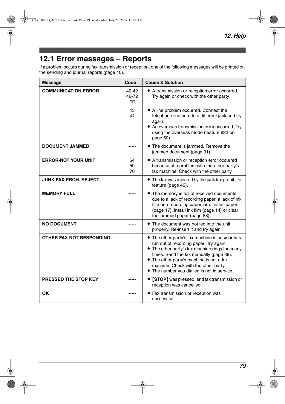 Help, 1 error messages – reports, Error messages | Error messages – reports, 1 error messages – reports, Help 79 | Panasonic KX-FC238HK User Manual | Page 81 / 106
