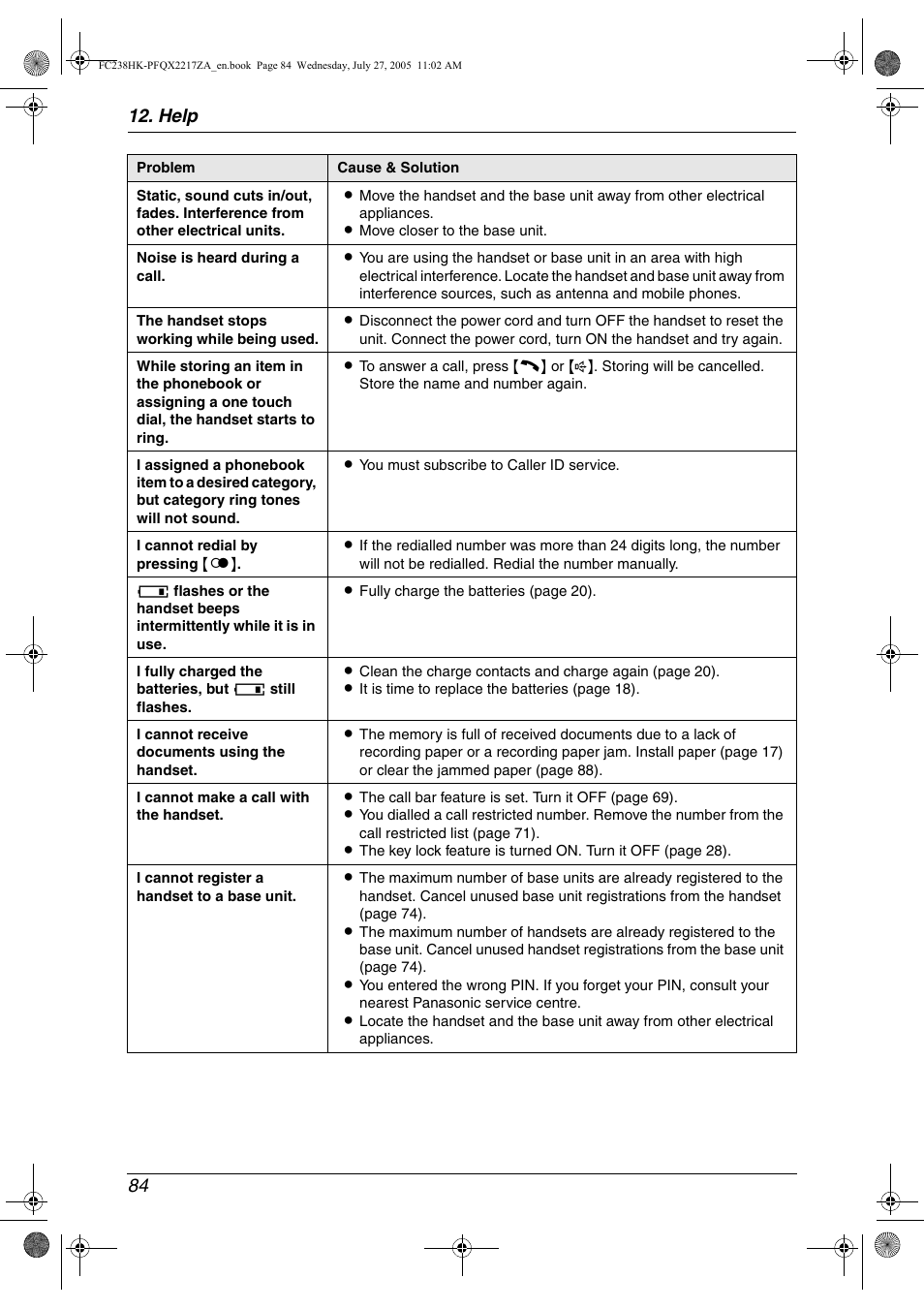 Help 84 | Panasonic KX-FC238HK User Manual | Page 86 / 106