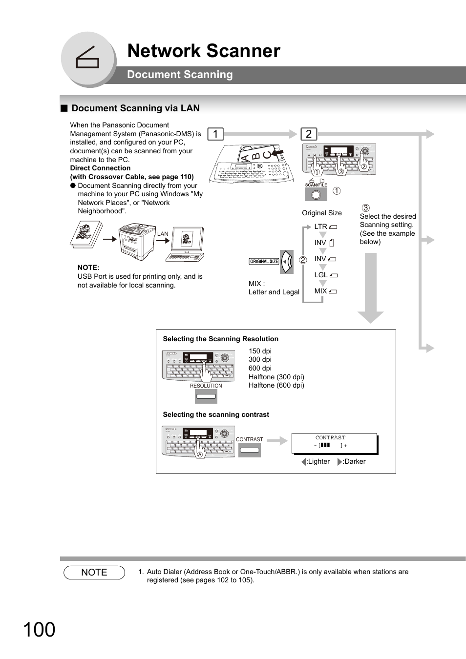 Network scanner, Document scanning, Document scanning via lan | S 100, Ab c | Panasonic Panafax UF-7950 User Manual | Page 100 / 126