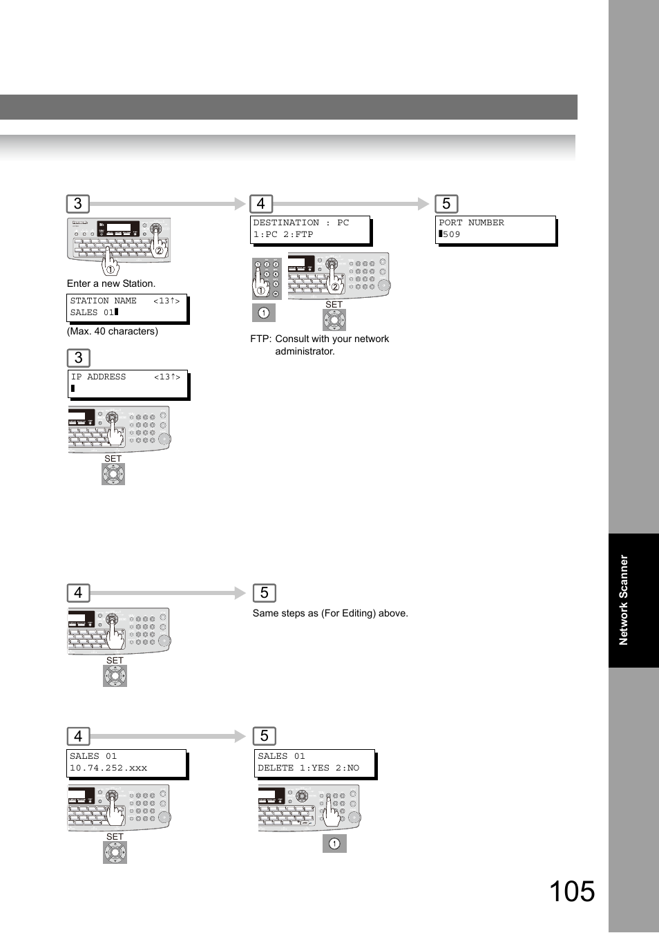 Panasonic Panafax UF-7950 User Manual | Page 105 / 126