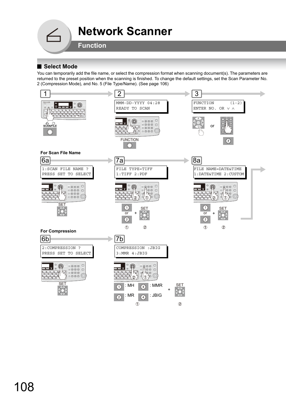 Select mode, Network scanner, Function | 8a 7b, 12 7a 3, 6a 6b | Panasonic Panafax UF-7950 User Manual | Page 108 / 126