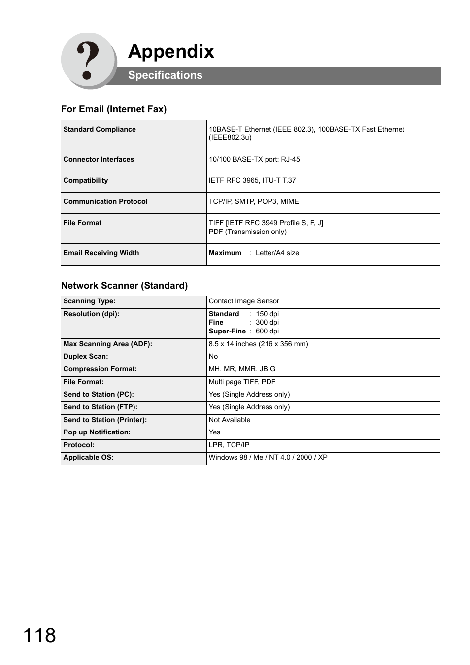 Appendix, Specifications, S 118 | Panasonic Panafax UF-7950 User Manual | Page 118 / 126