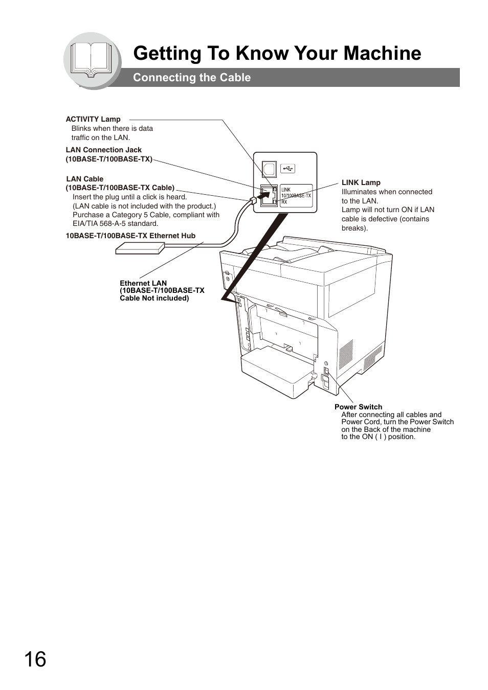 Connecting the cable, Getting to know your machine | Panasonic Panafax UF-7950 User Manual | Page 16 / 126